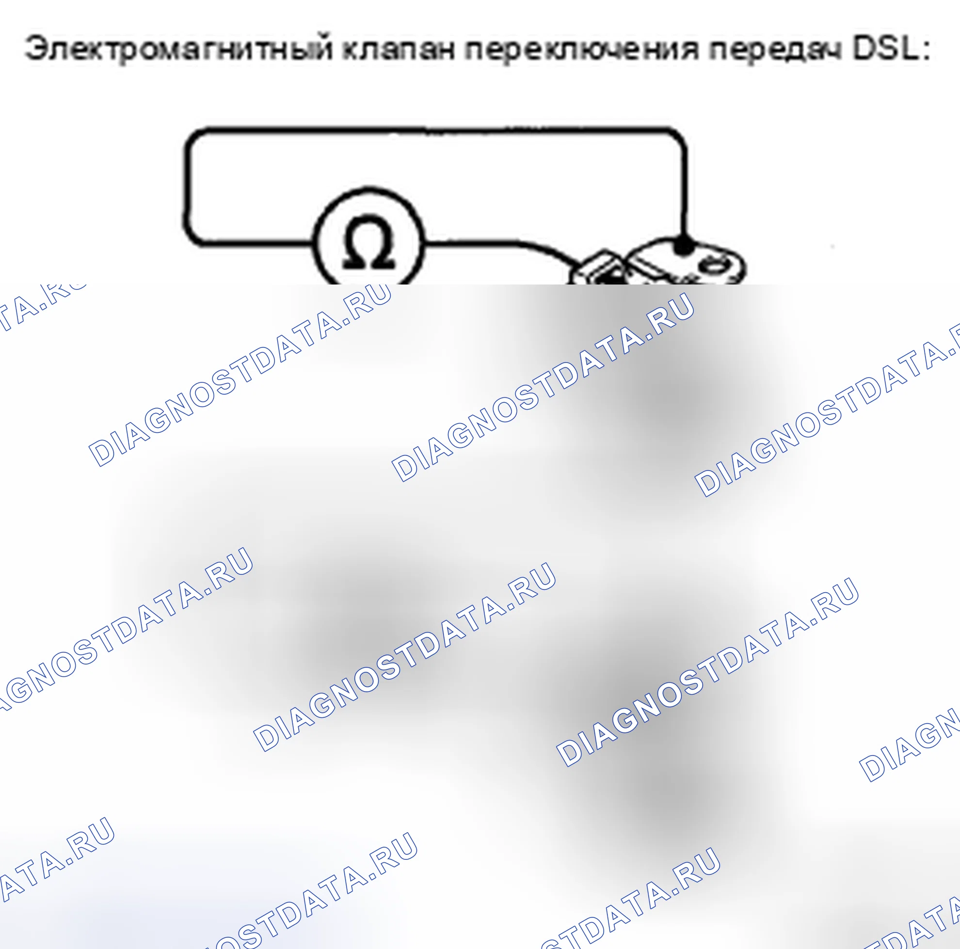 Рис. 392. Toyota Sienna II рестайлинг