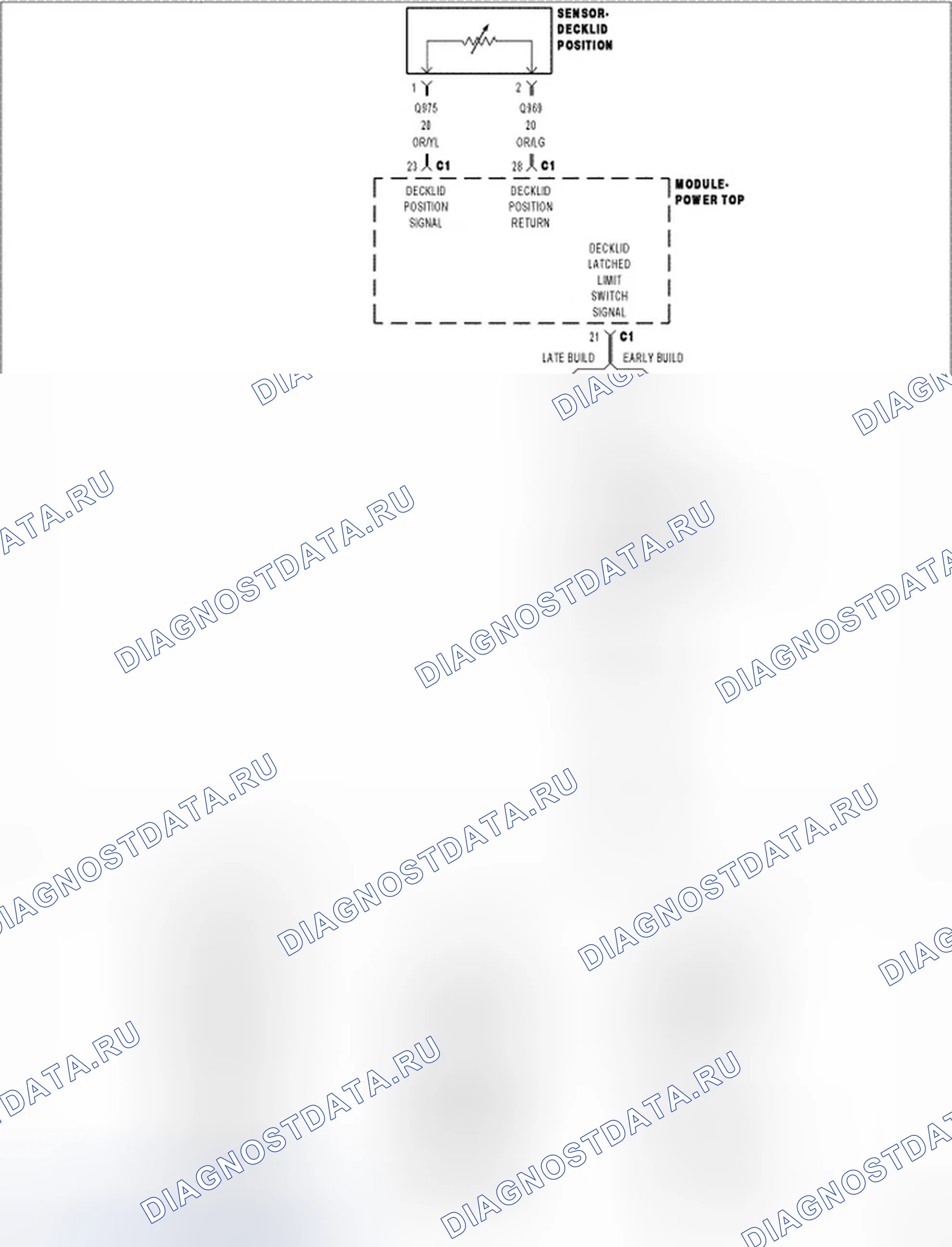 Рис. 60: КОРРЕЛЯЦИЯ ДАТЧИКА ПОЛОЖЕНИЯ ФИКСАТОРА B2544-DECKLID И ДАТЧИКА ПОЛОЖЕНИЯ DECKLID. Dodge Avenger II