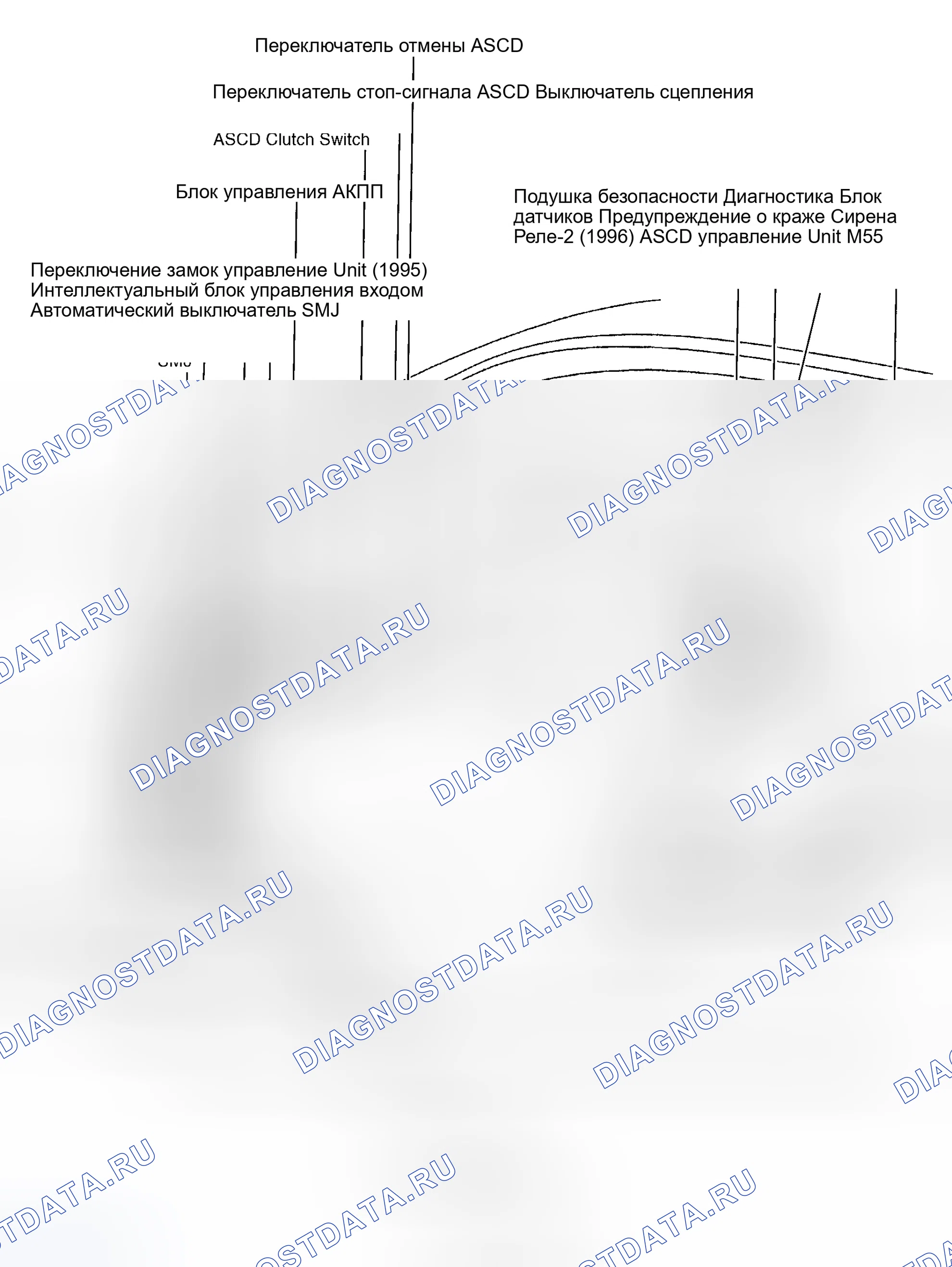 Рис. 6: Тире. Honda Insight I