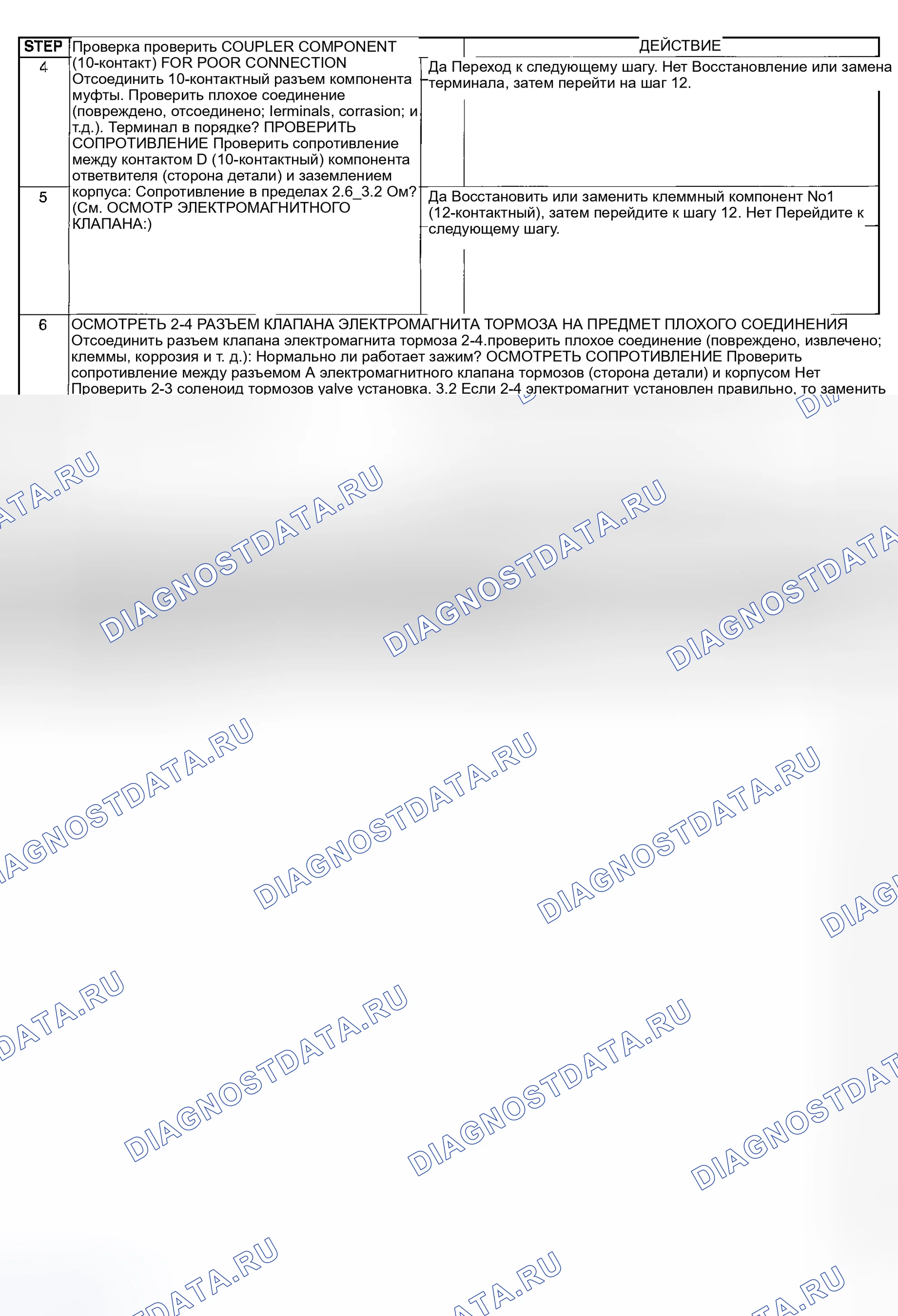 Рис. 86. Mazda MPV II рестайлинг