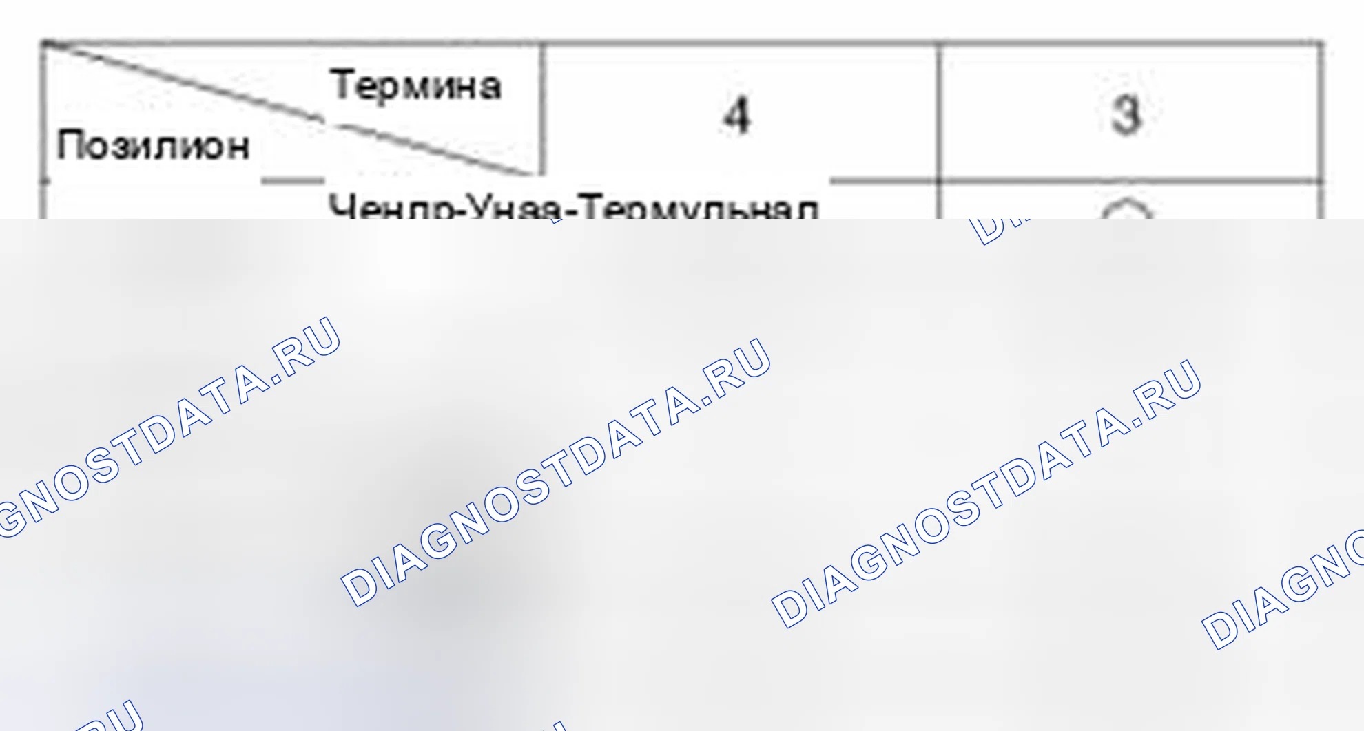 Рис. 166. Geely SC7 I