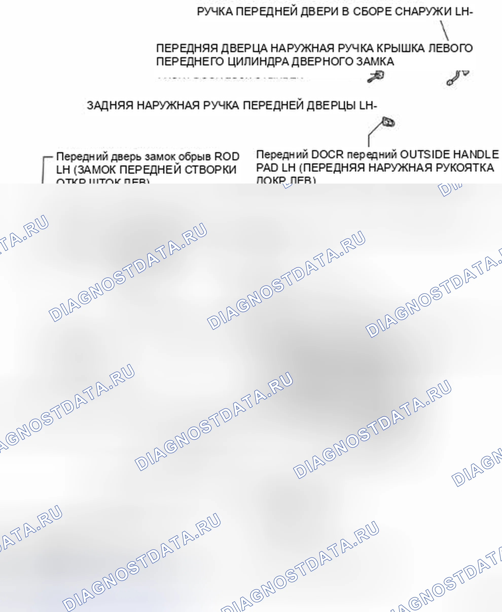 Рис. 25. Toyota Land Cruiser 200