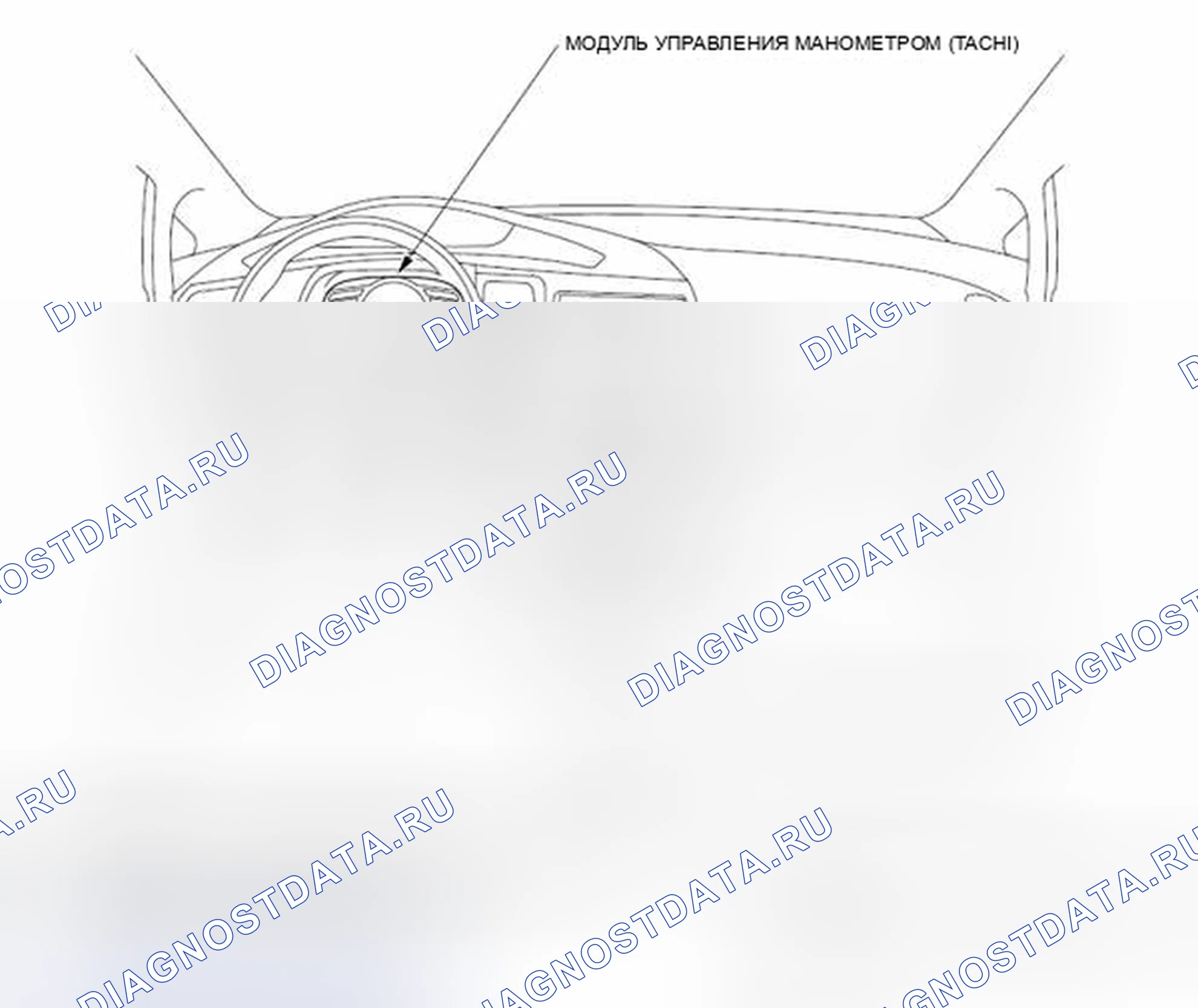 Рис. 1: Указатель расположения компонентов. Acura CSX I