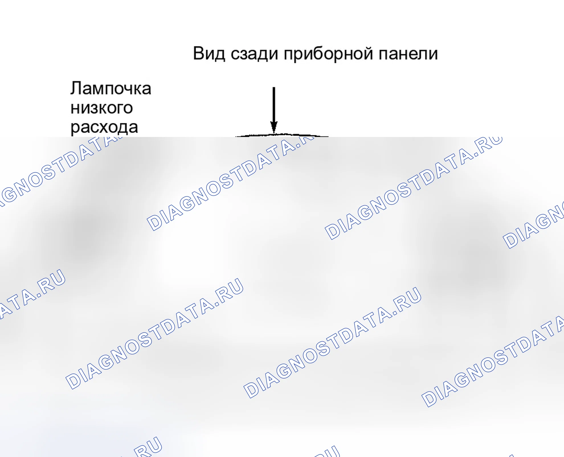Рис. 48: ТЕСТ Tc-149B - СЛИШКОМ НИЗКОЕ НАПРЯЖЕНИЕ В БЛОКЕ ОТПРАВКИ УРОВНЯ ТОПЛИВА. Dodge Avenger I
