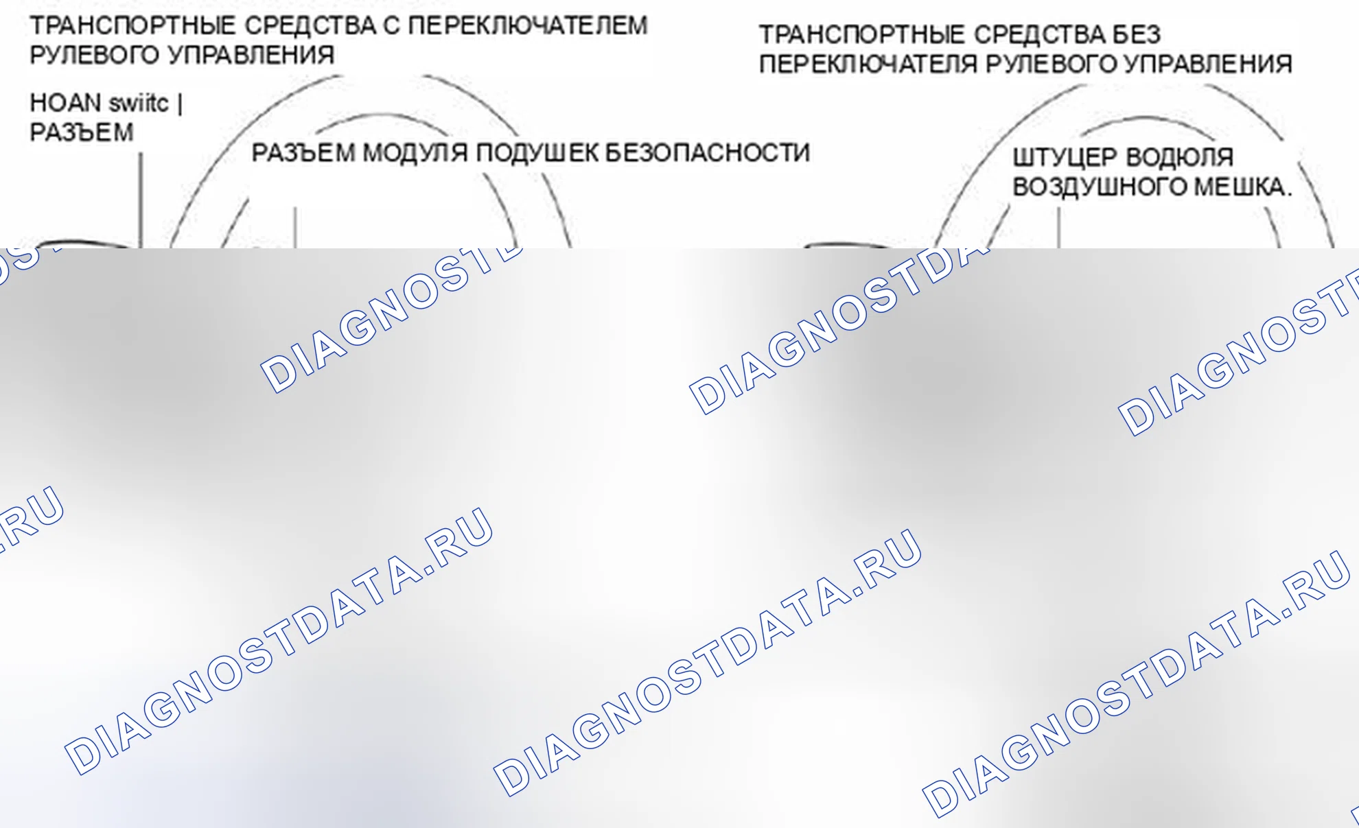 Рис. 14. Mazda 3 BL рестайлинг