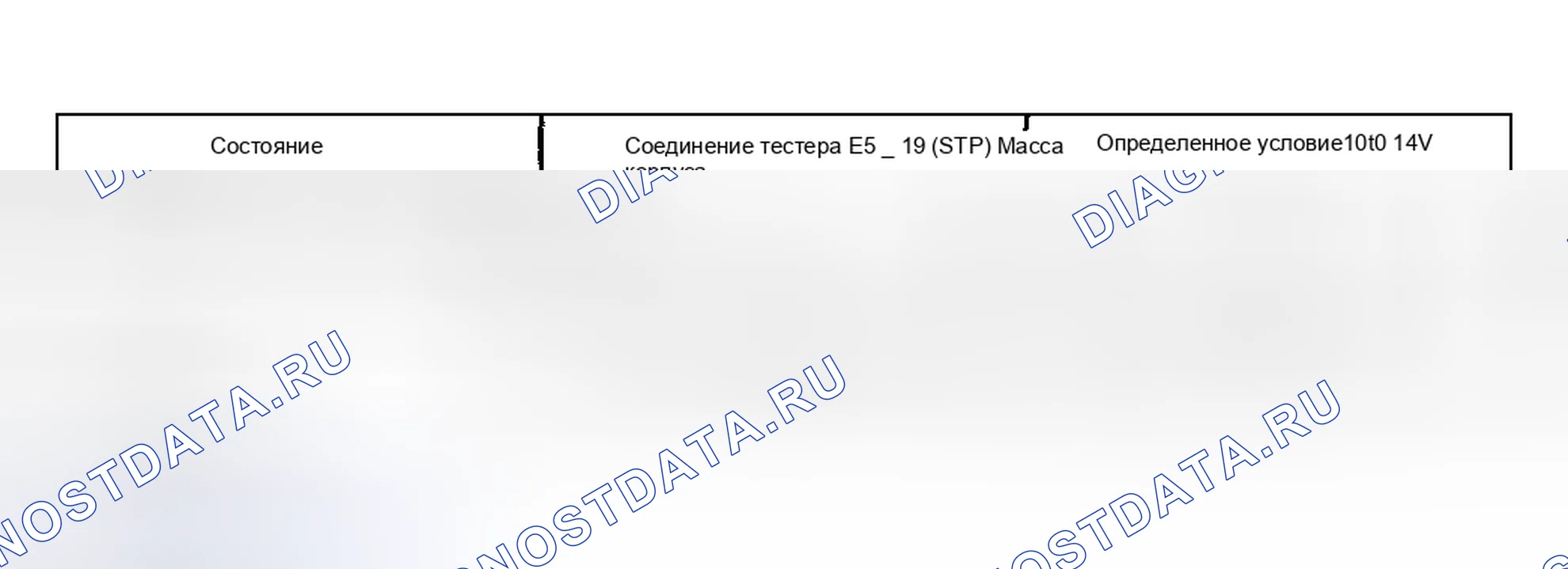 Рис. 90. Toyota Matrix E130