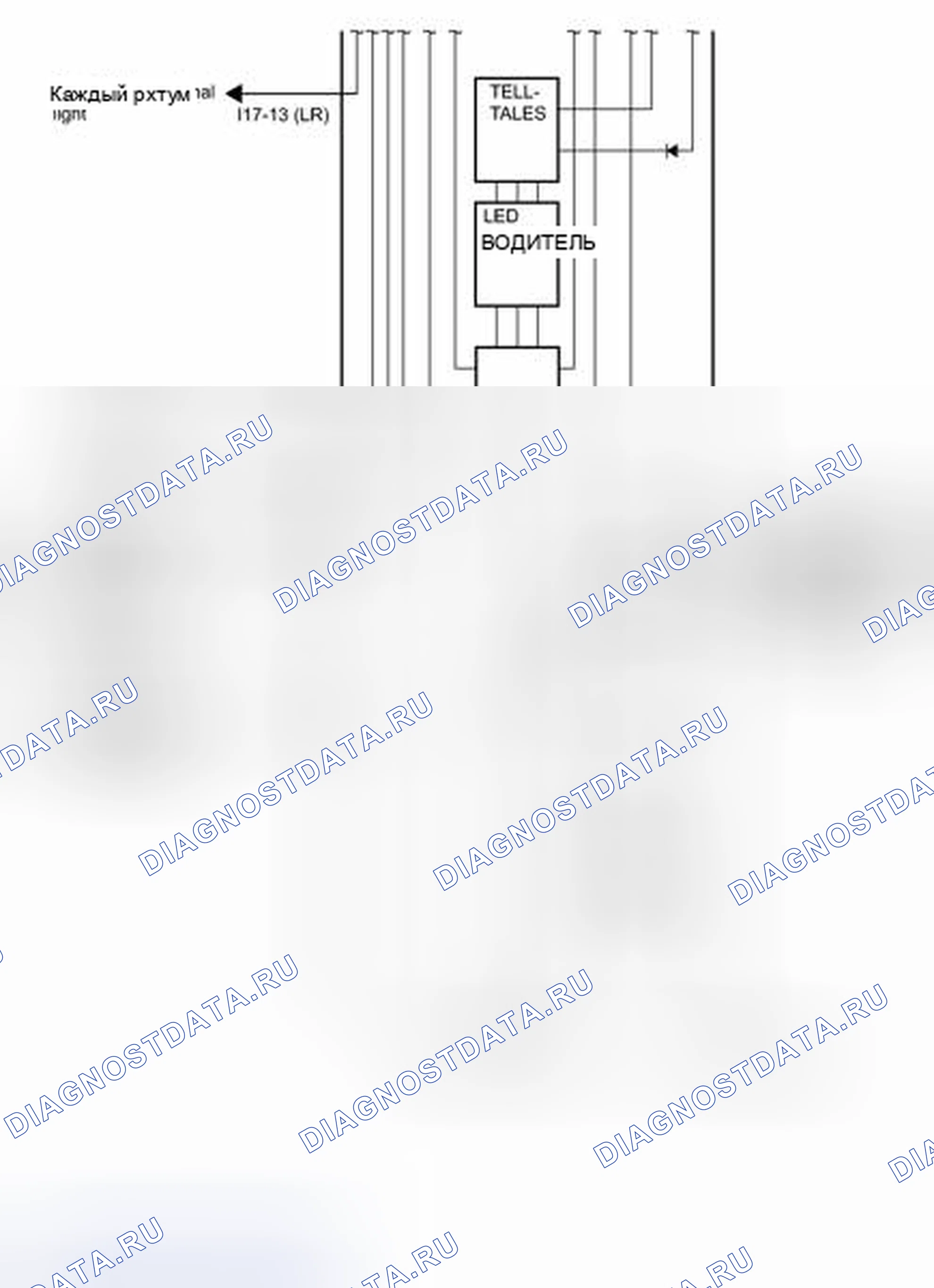 Рис. 48. Toyota Camry XV50