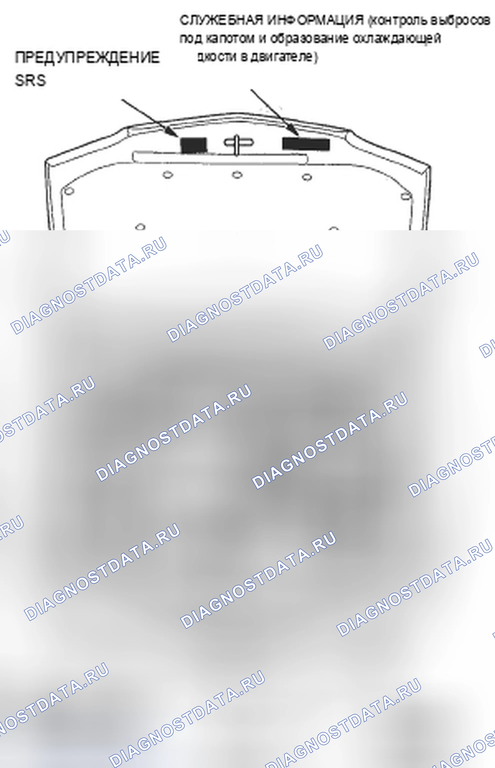 Рис. 28. Acura TSX I