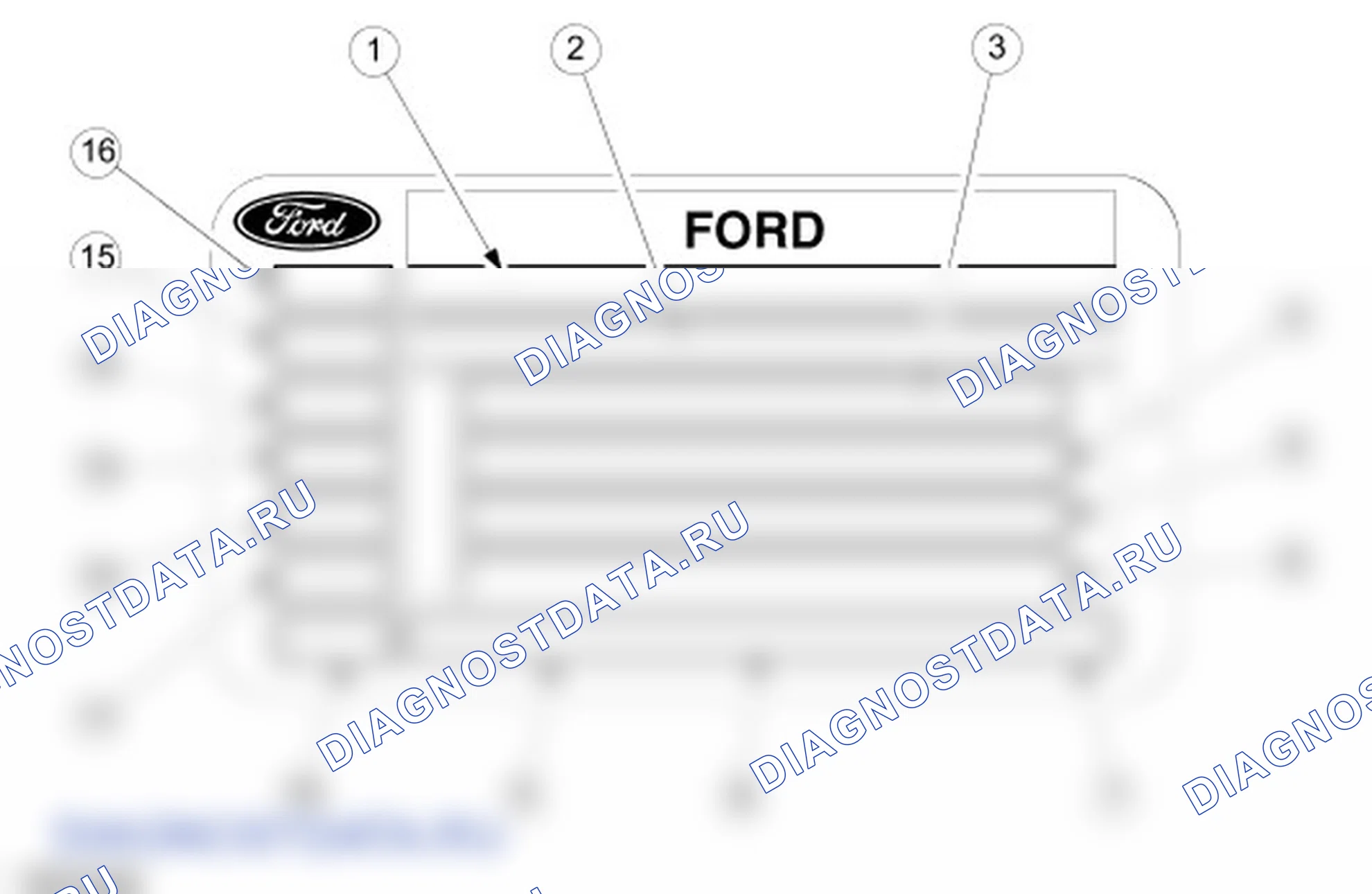 Идентификационные коды: описание и работа. Ford Ikon I