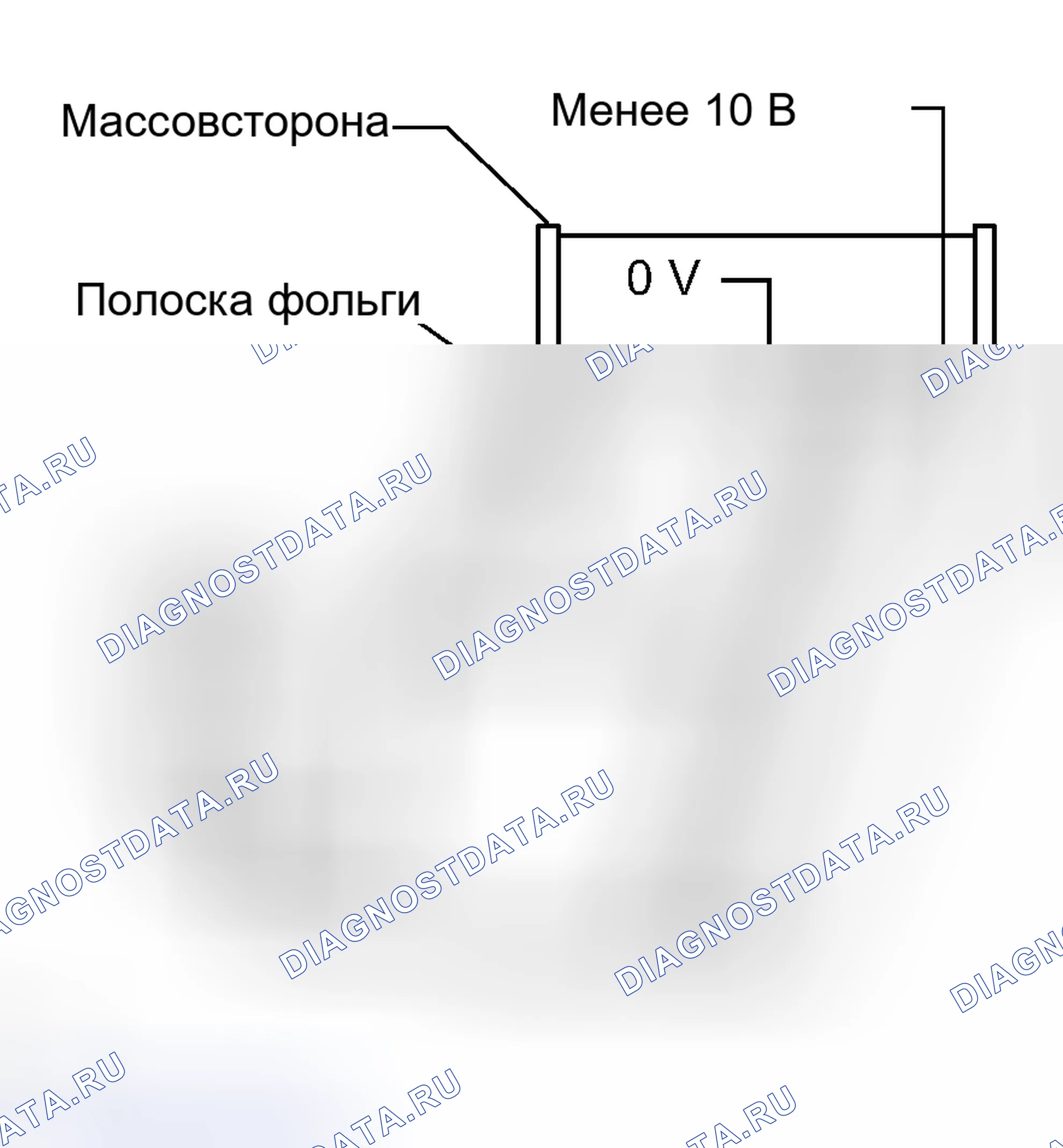 Рис. 73. Toyota Prius II рестайлинг