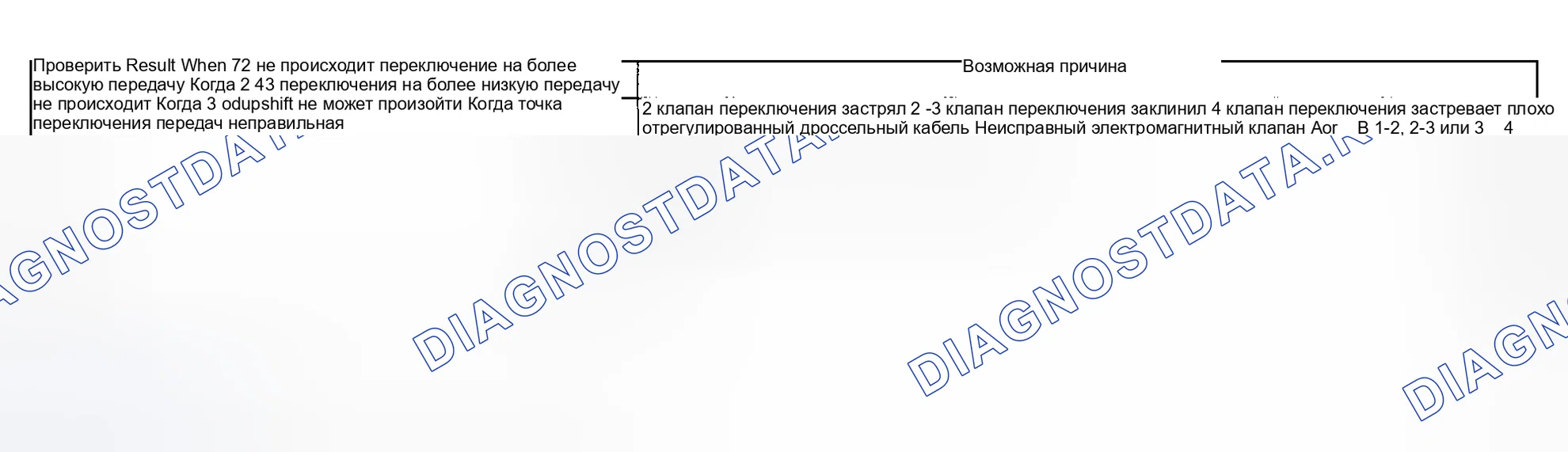 Рис. 197. Suzuki Vitara I