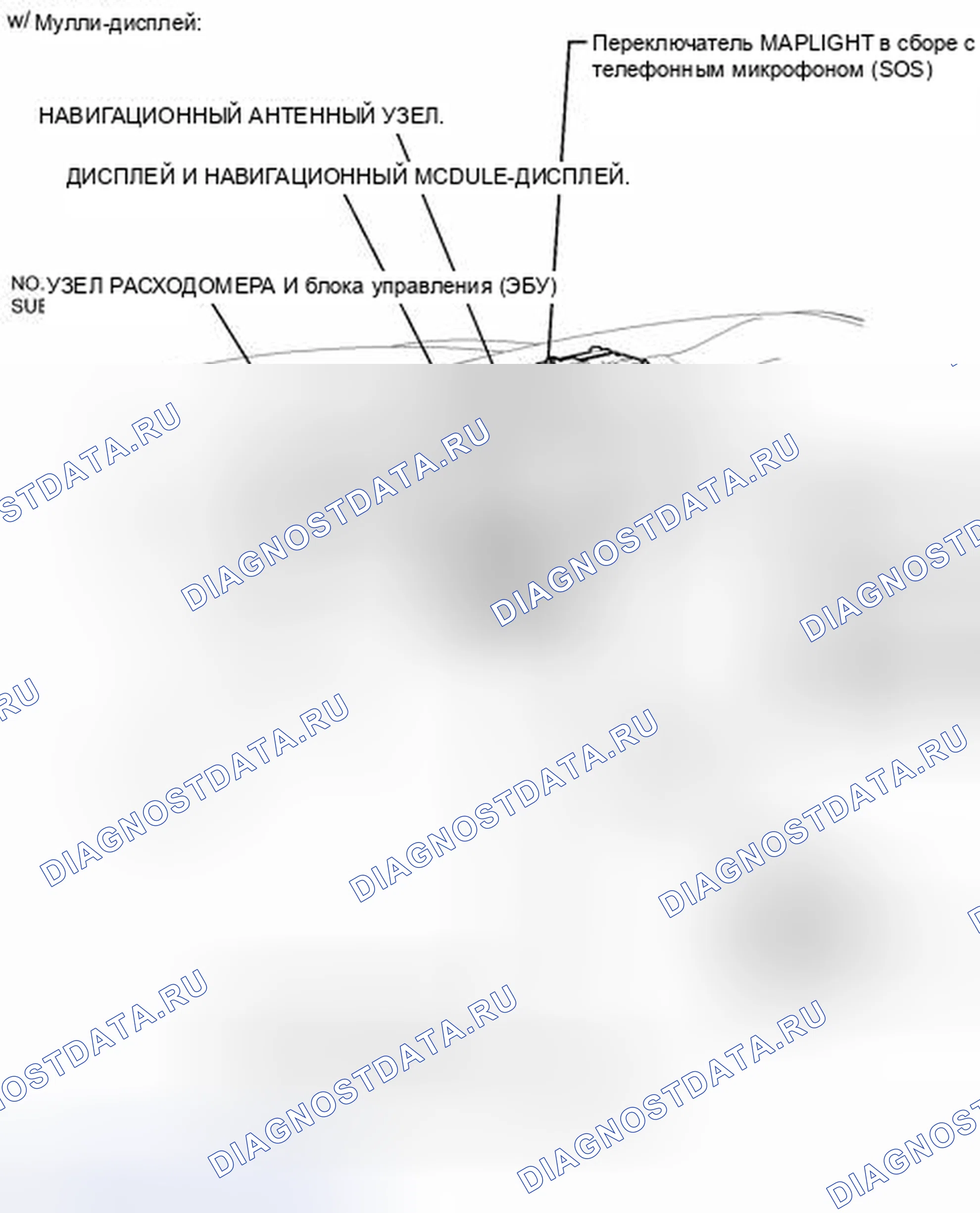 Рис. 11: ИЛЛЮСТРАЦИЯ. Honda Accord IV