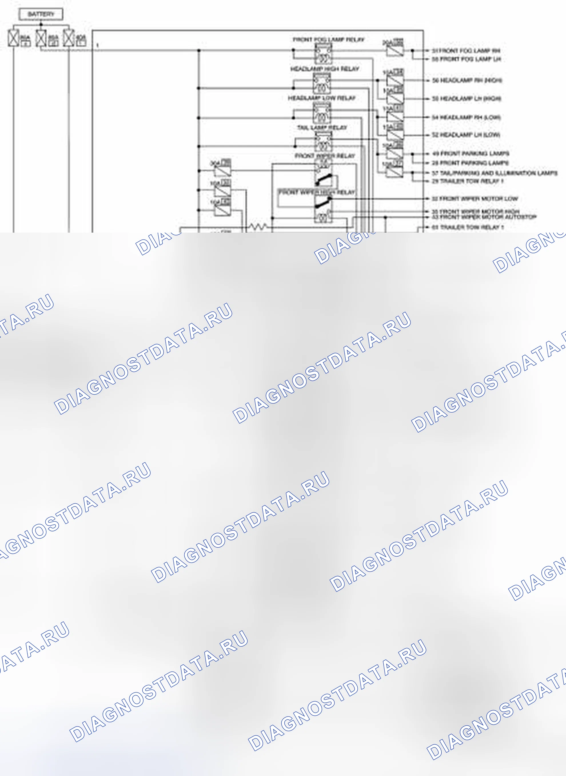 Рис. 3: Схема идентификации IPDM E / R. Nissan Pathfinder III