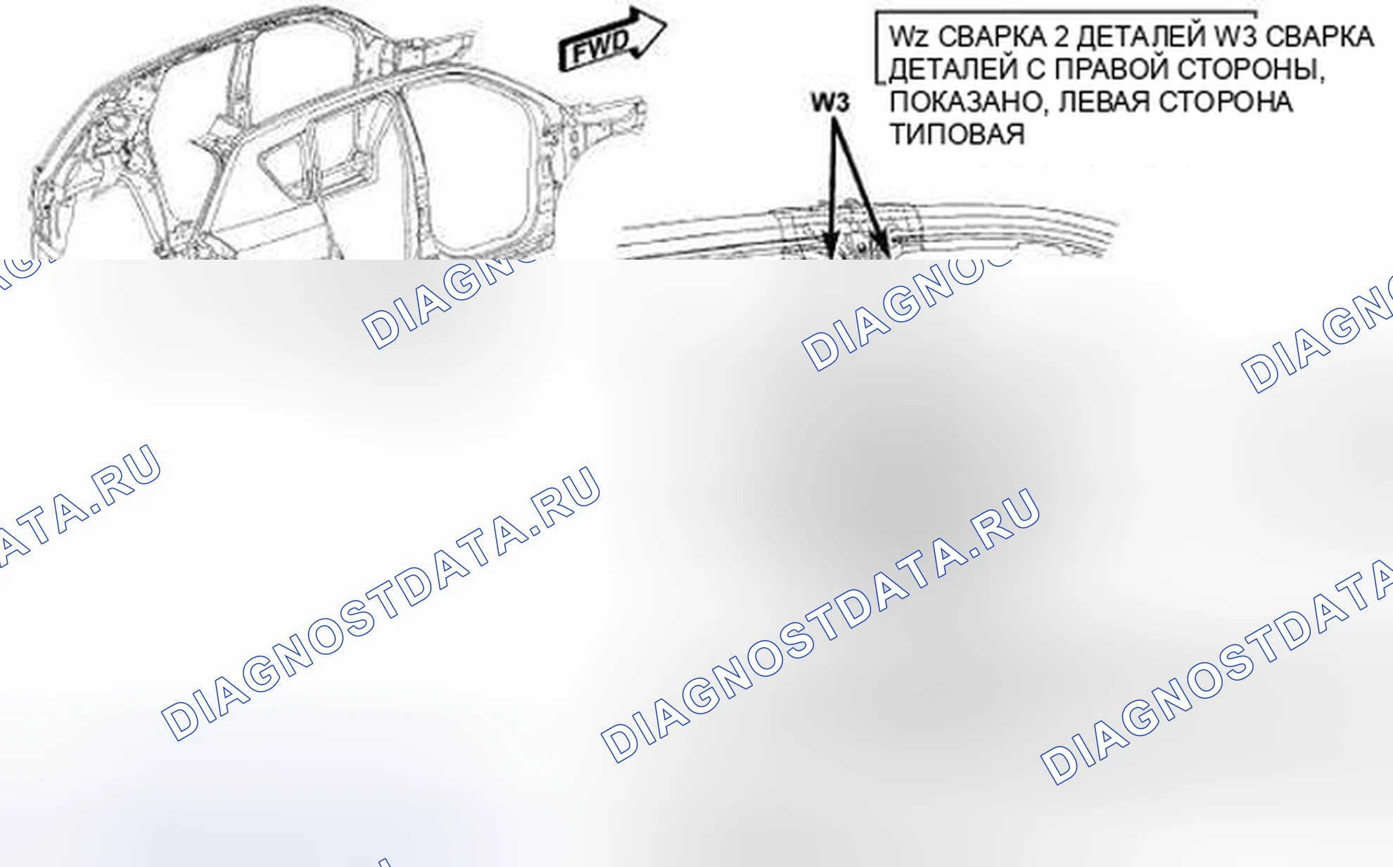 Рис. 196. Hyundai IONIQ 5 I