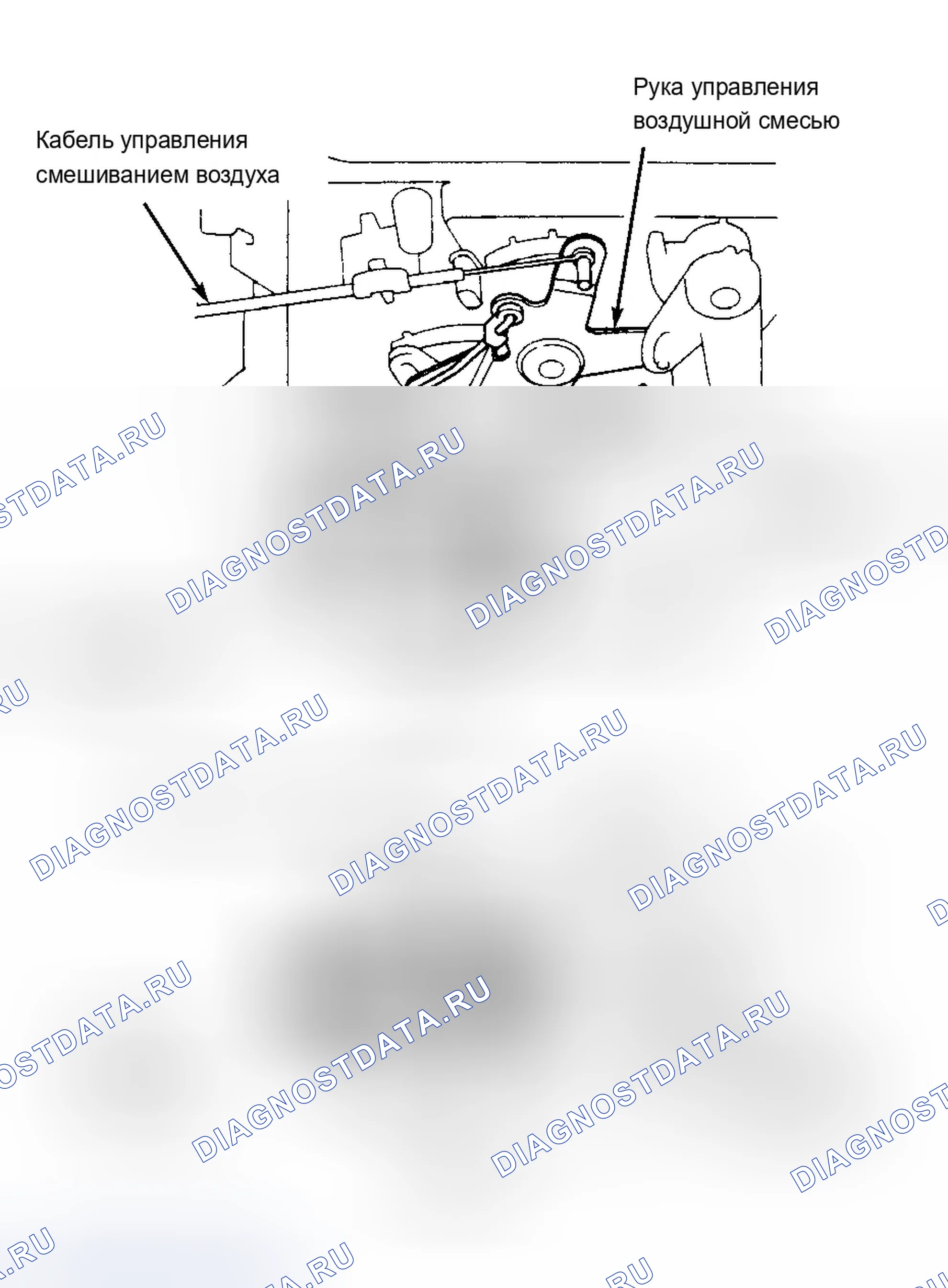 Рис. 4. Acura Integra III