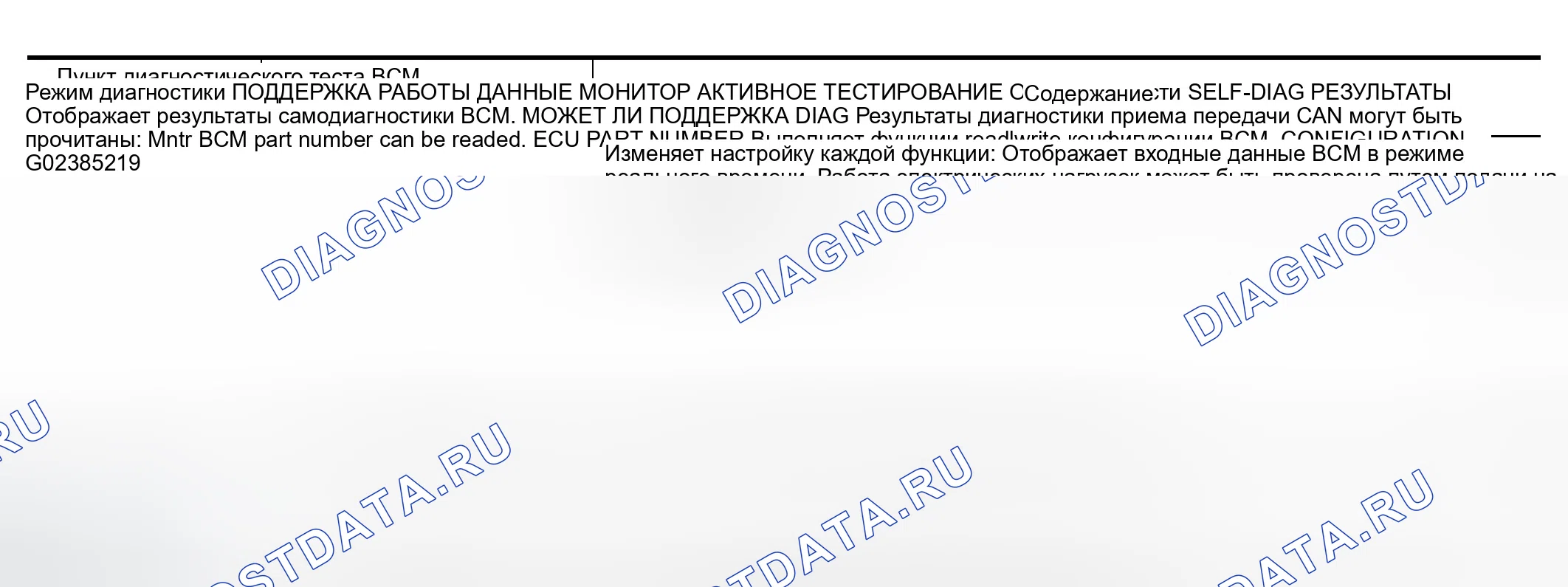 Рис. 227: Функция CONSULT-II (BCM). Infiniti QX56 I