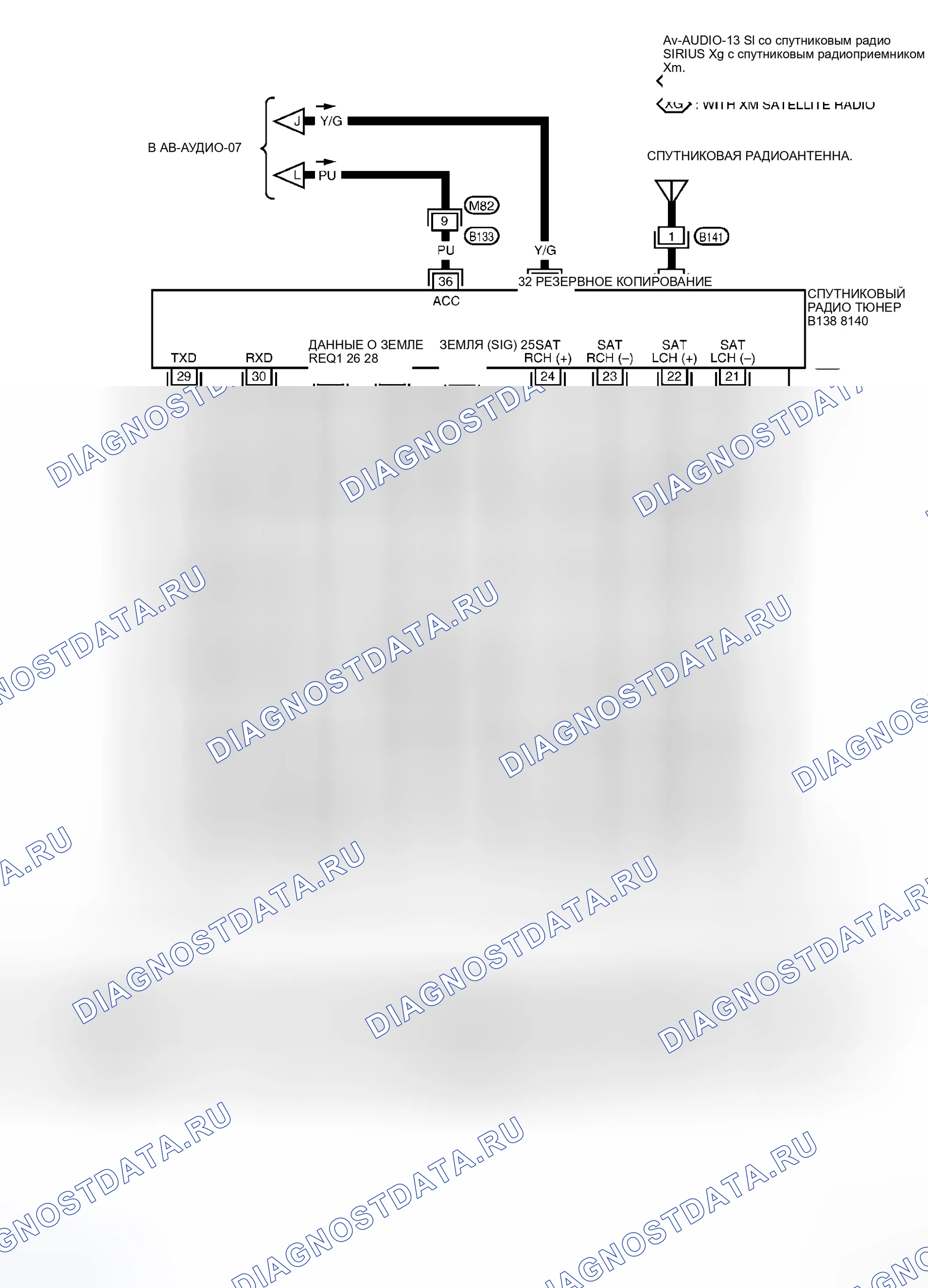 Рис. 85. Honda Mobilio Spike I