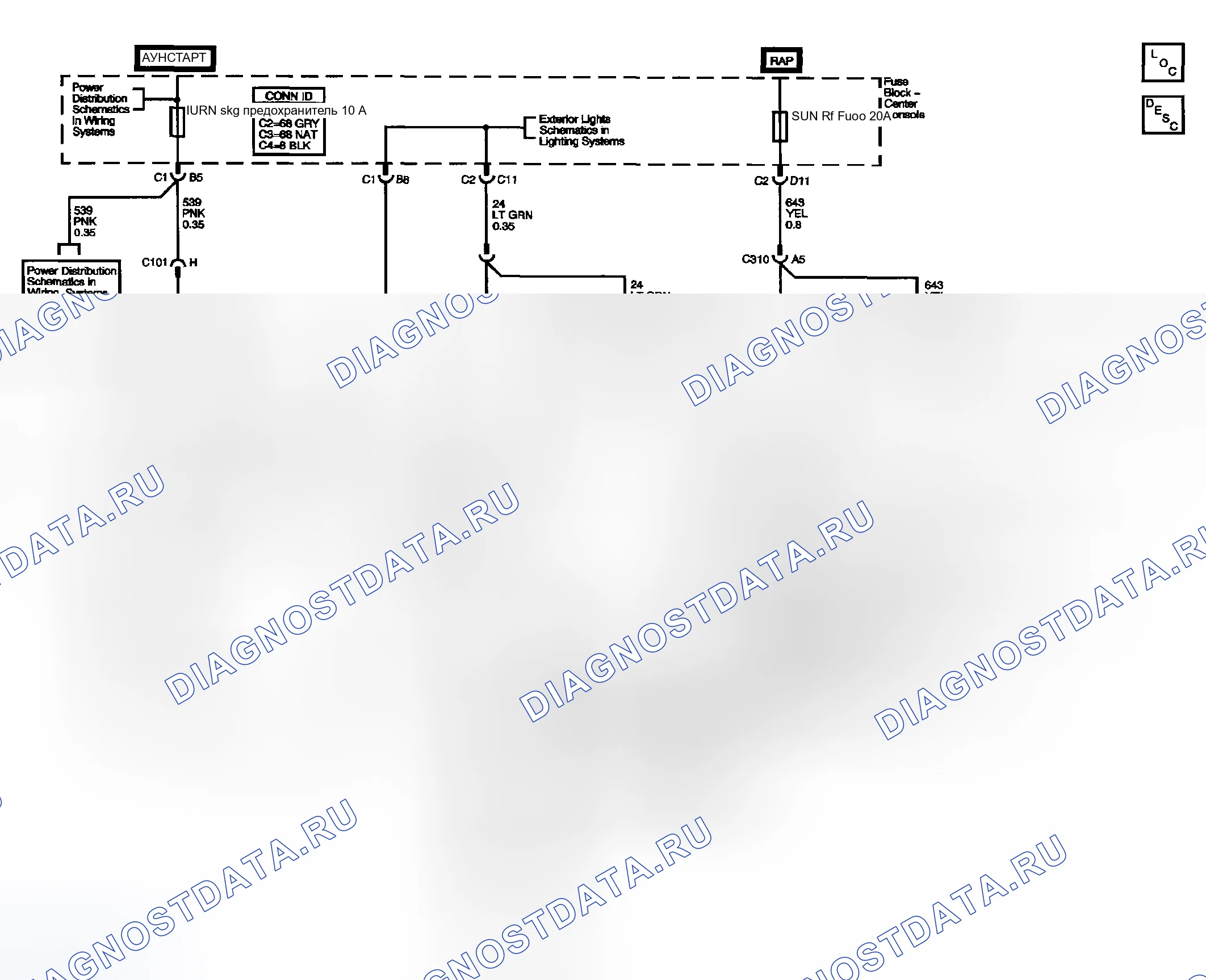 Рис. 2. Hyundai Venue I