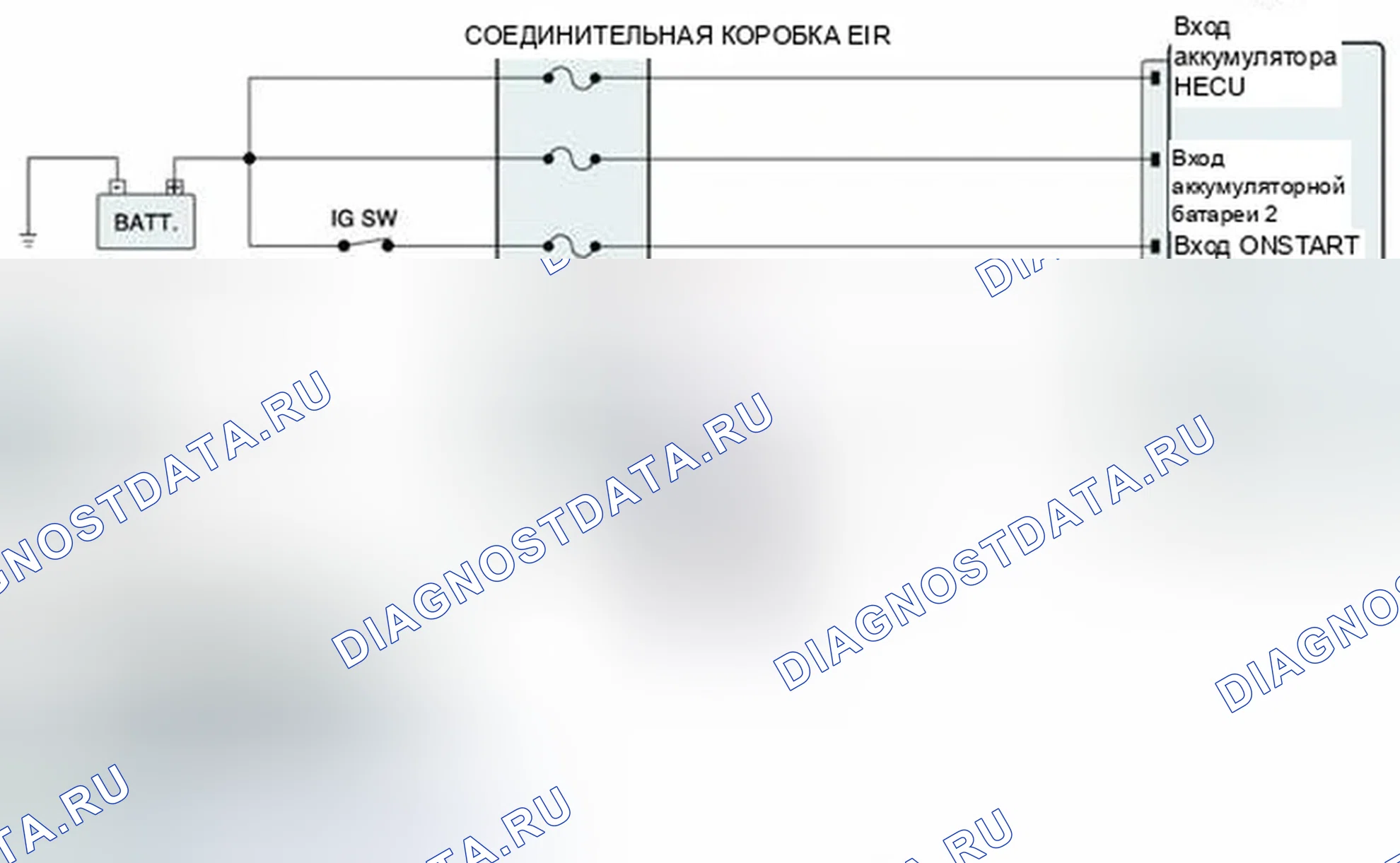 Рис. 110. Hyundai Elantra V