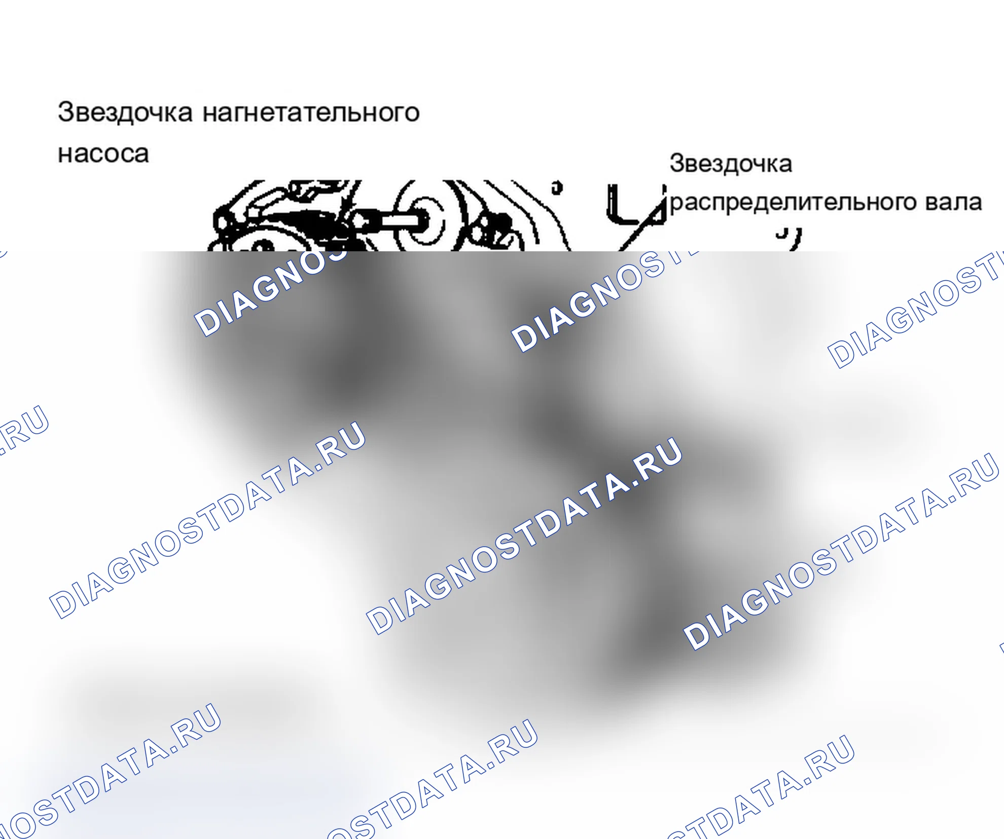 Рис. 16: Установка. Chevrolet Cab & Chassis C20 
