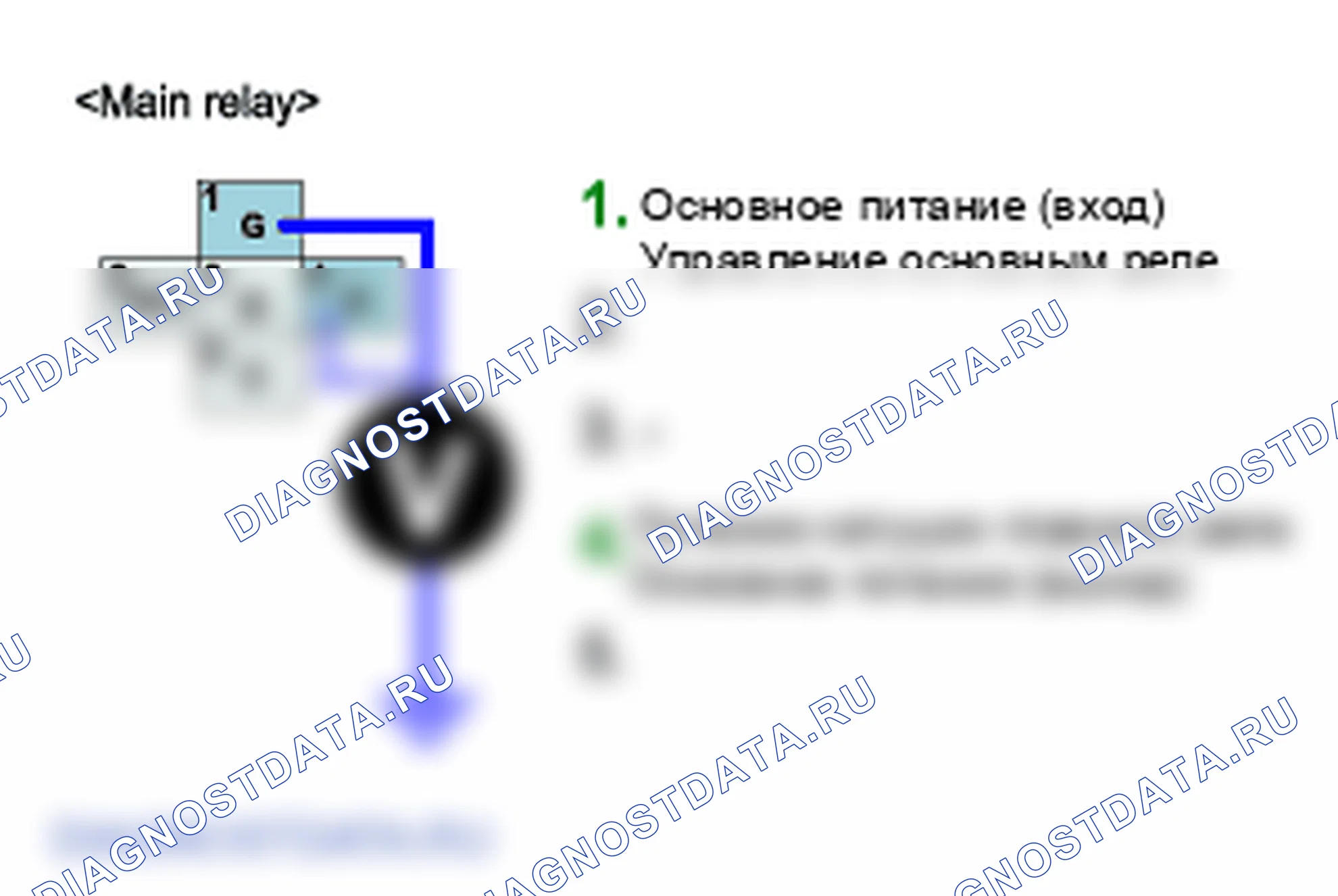 P1616: Неисправность цепи управления главного реле. Kia Sorento BL