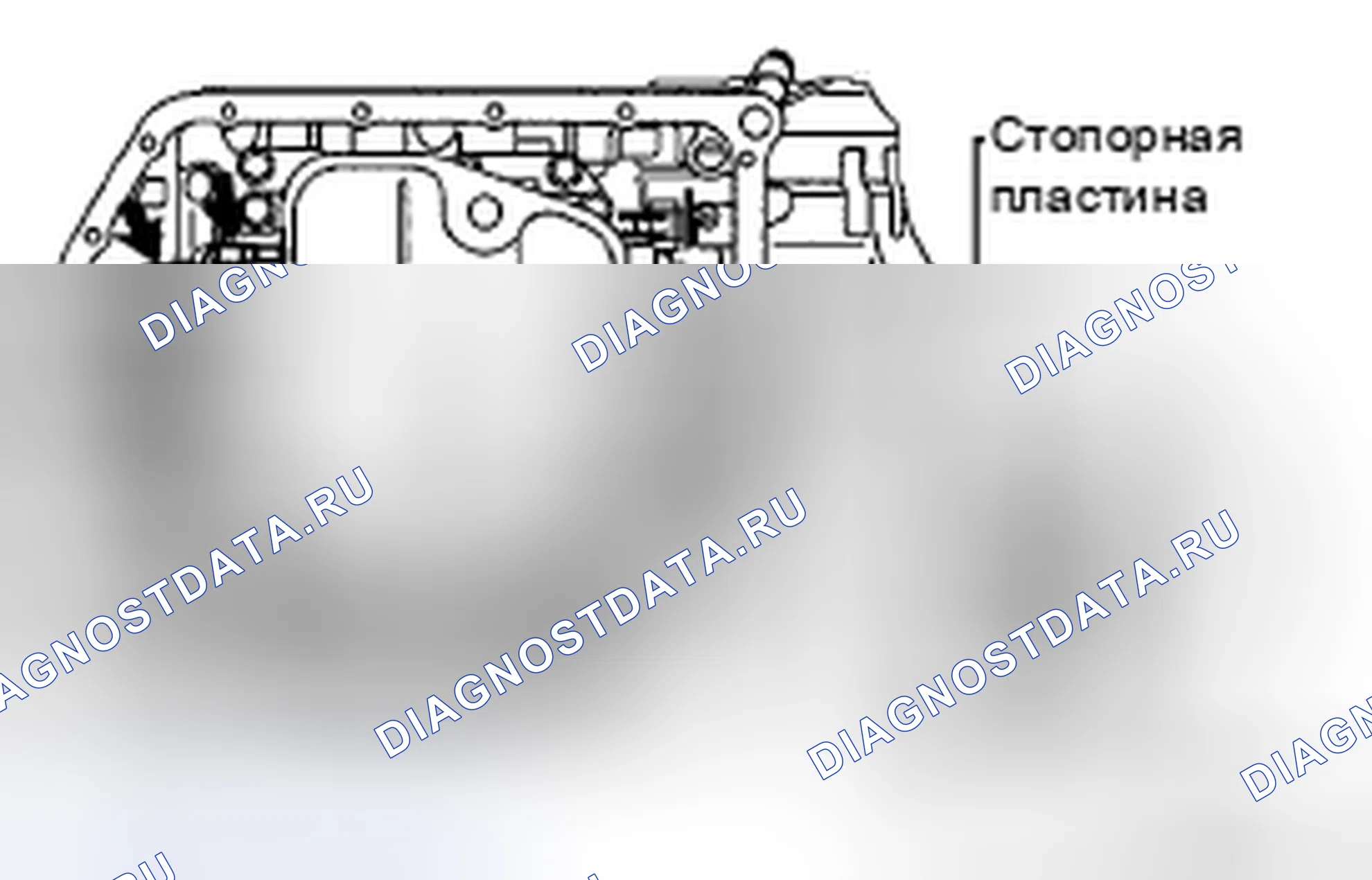 Рис. 116. Kia Sorento I рестайлинг