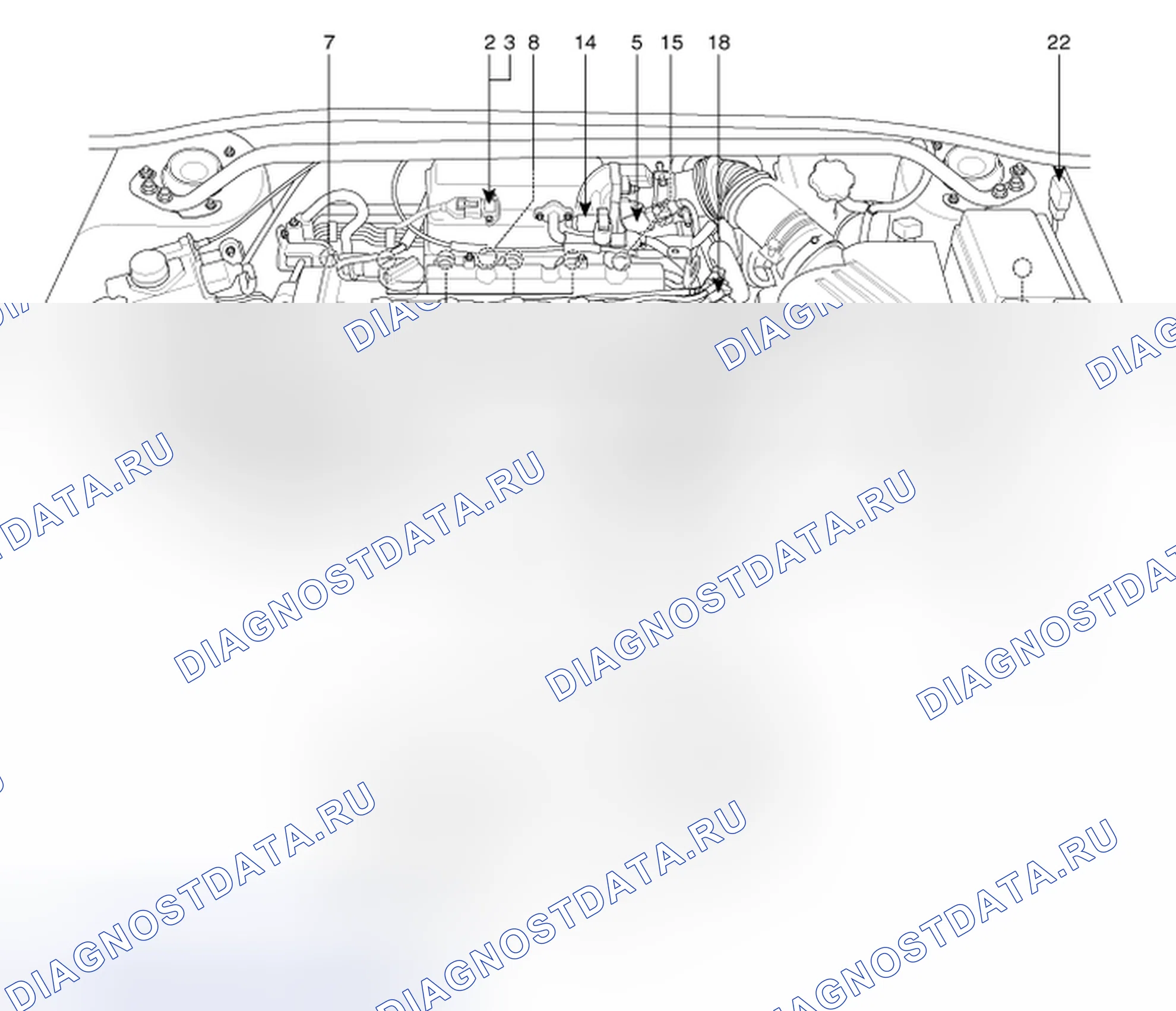 Рис. 11: РАСПОЛОЖЕНИЕ КОМПОНЕНТОВ. Haval Chitu I