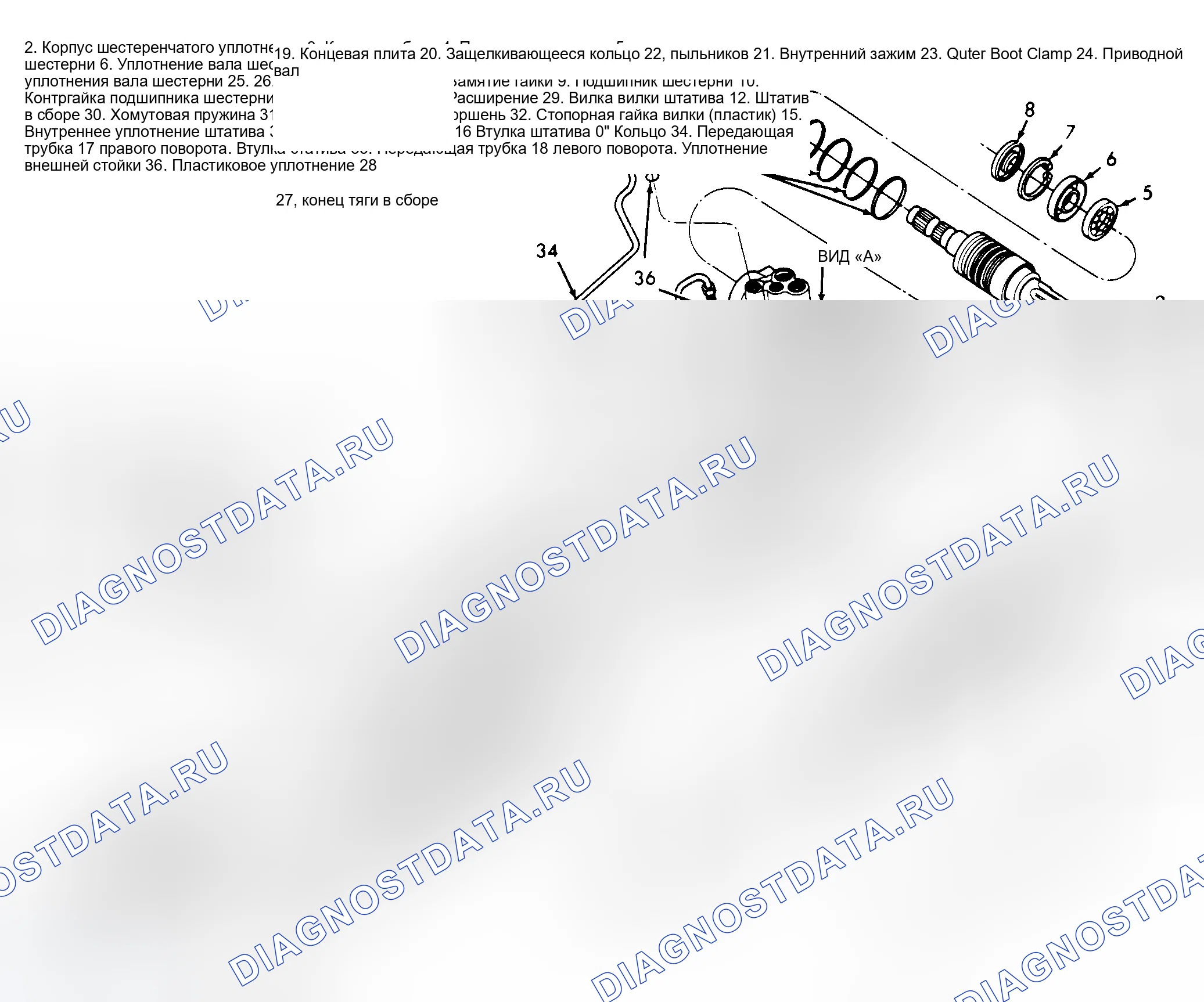 Рис. 3. Ford Thunderbird X