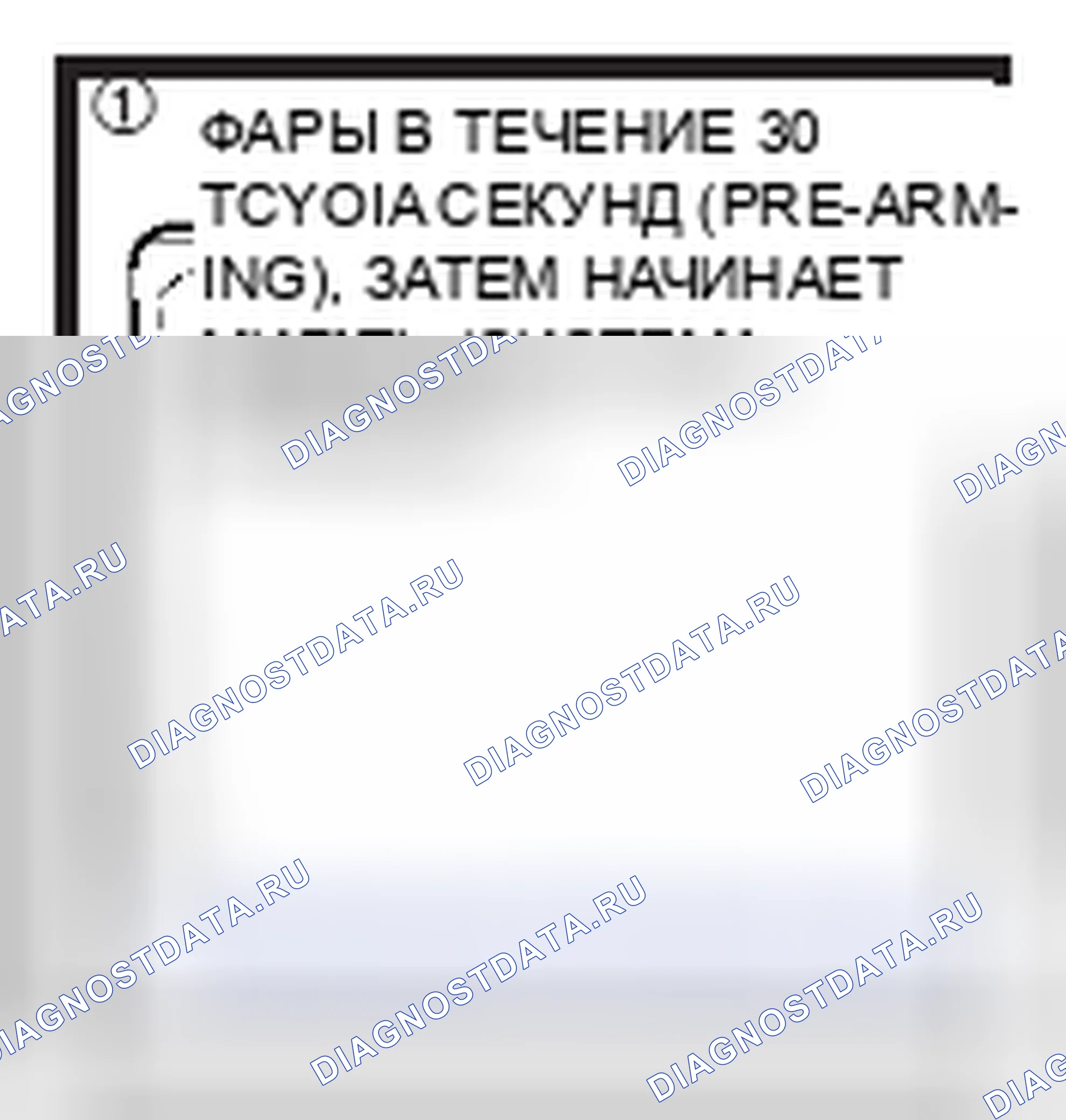 Рис. 110. Toyota Tacoma II