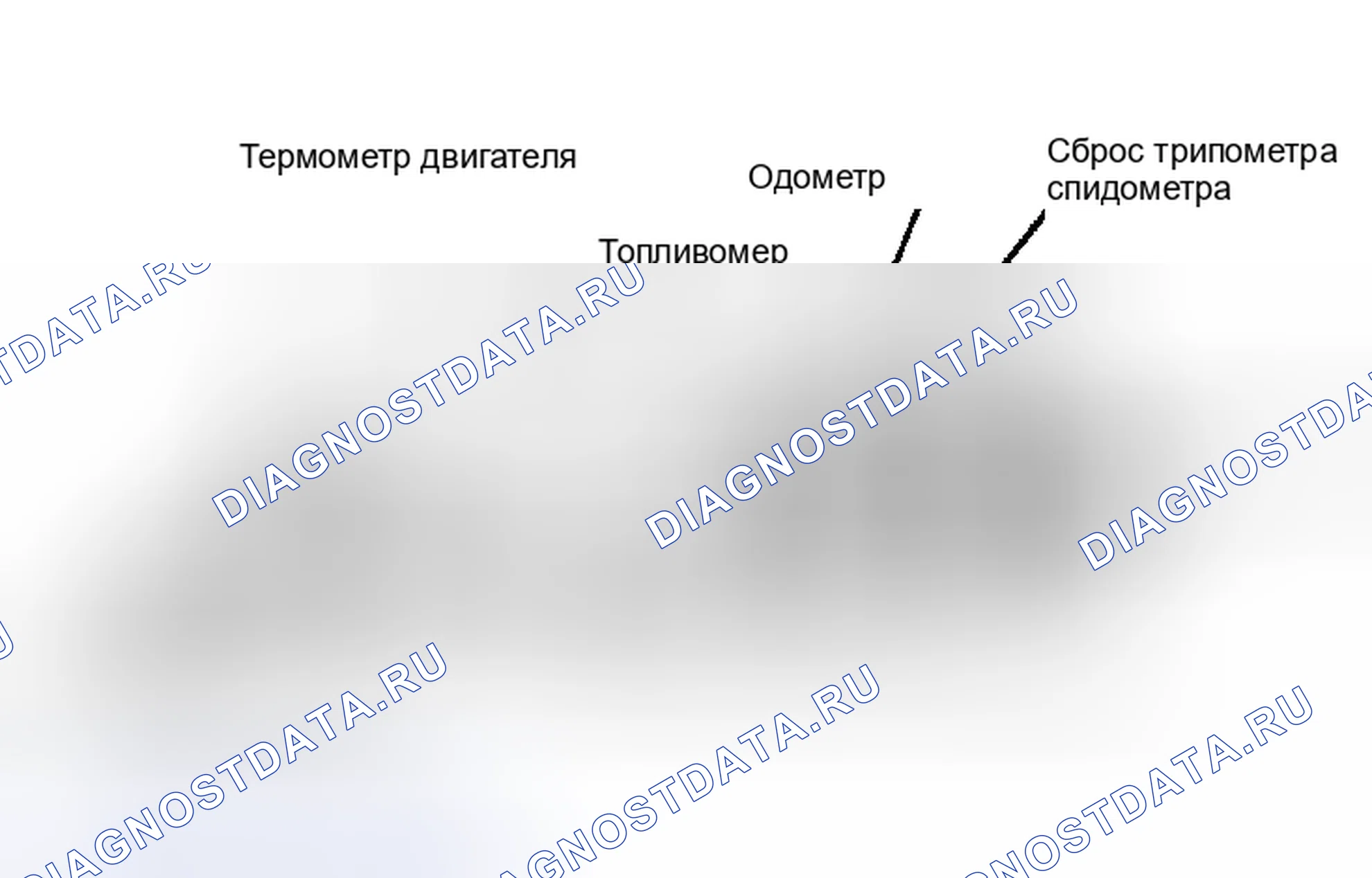 Рис. 1: СЕРВИСНЫЙ ИНДИКАТОР И ПРЕДУПРЕЖДАЮЩИЕ ОГНИ. Chevrolet Nova V