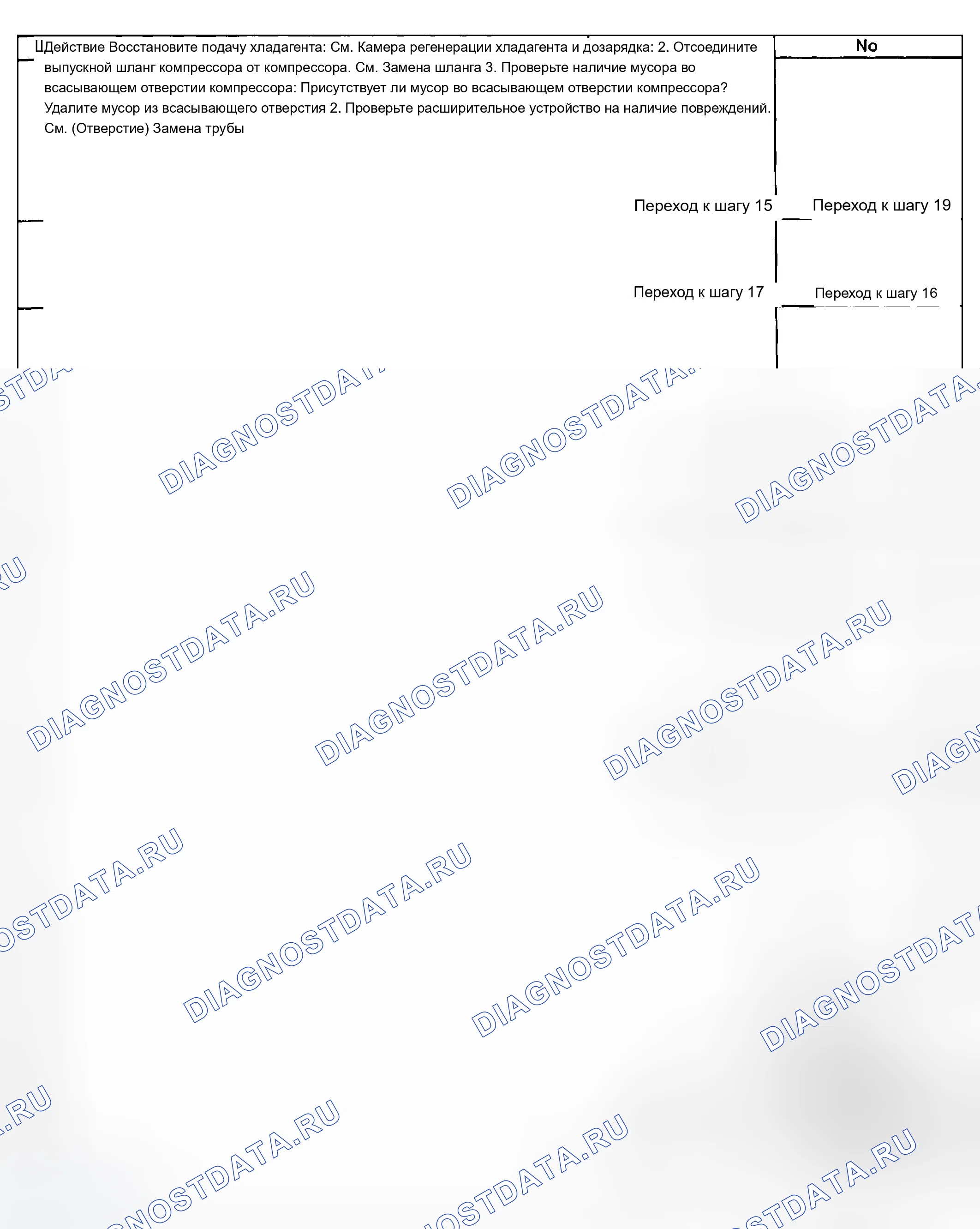 Рис. 18. Chevrolet Chevy Express H2500 