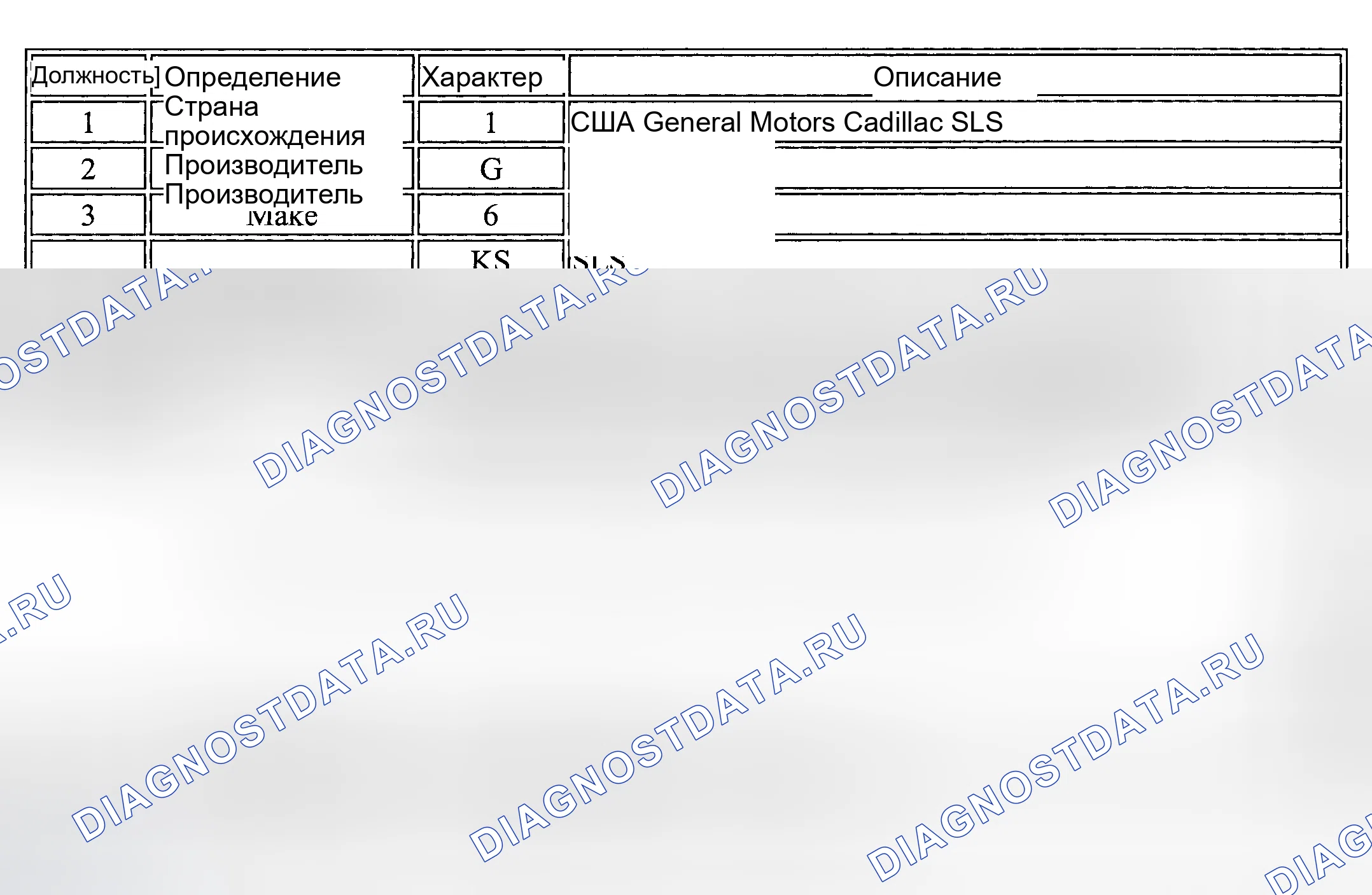Рис. 18. Kia Ceed CD
