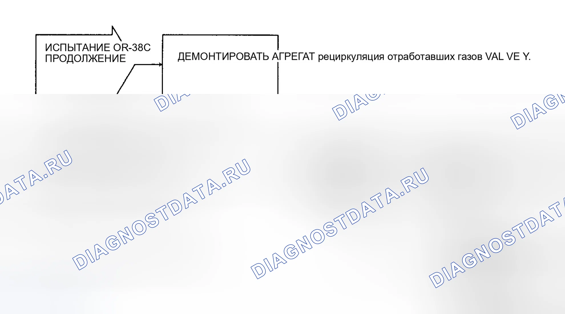 Рис. 189: DR-38C испытаний: (5 из 5) Выбросы рециркуляция отработавших газов из федеральных источников. Dodge Dakota Sport 