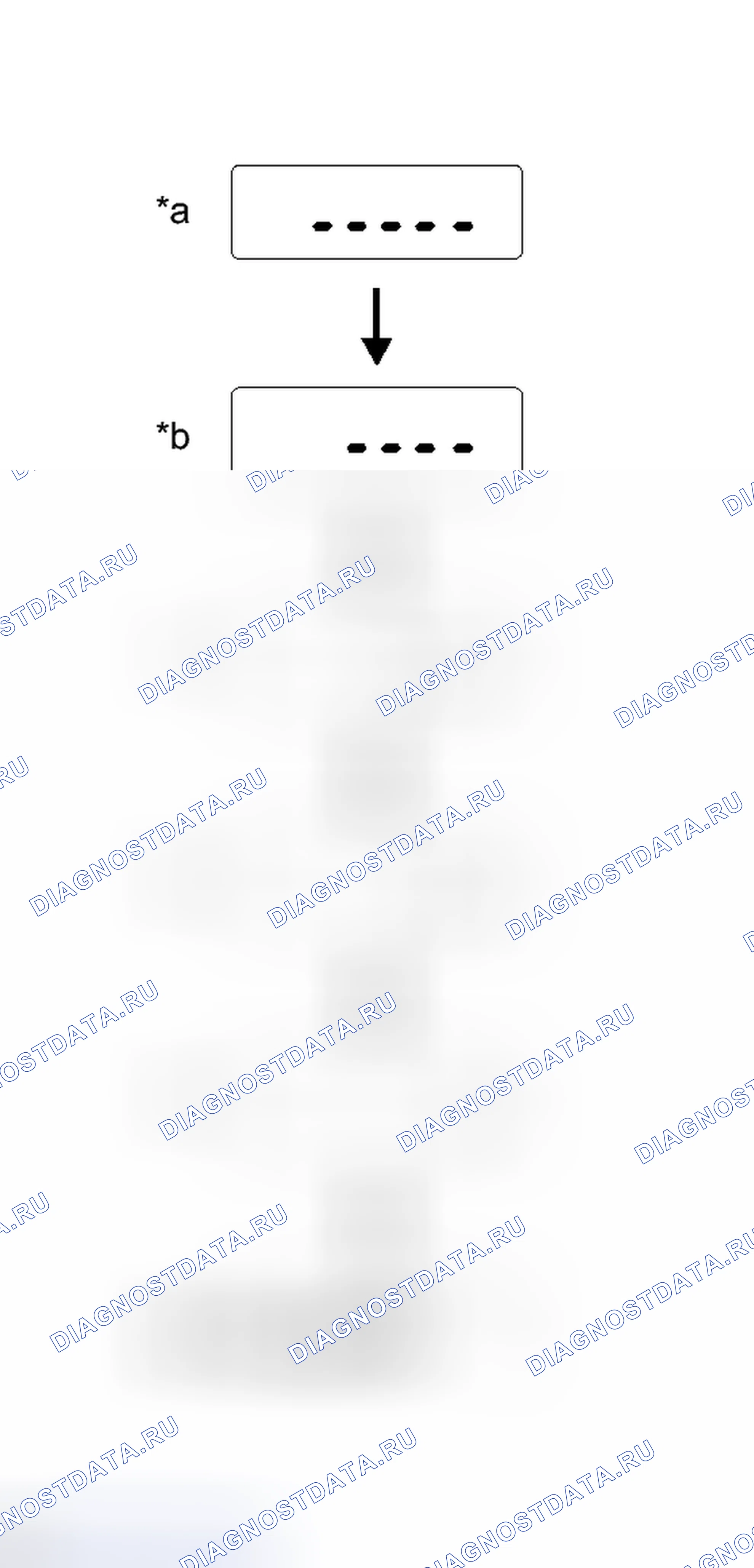 Рис. 3: ИНИЦИАЛИЗАЦИЯ [05 / 2013 -]. Scion tC II рестайлинг