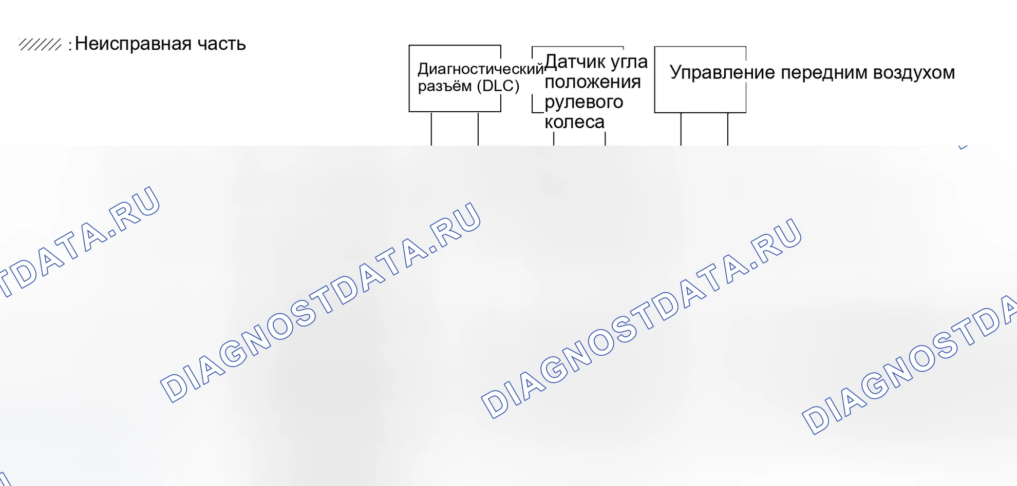 Рис. 244. Infiniti QX56 I