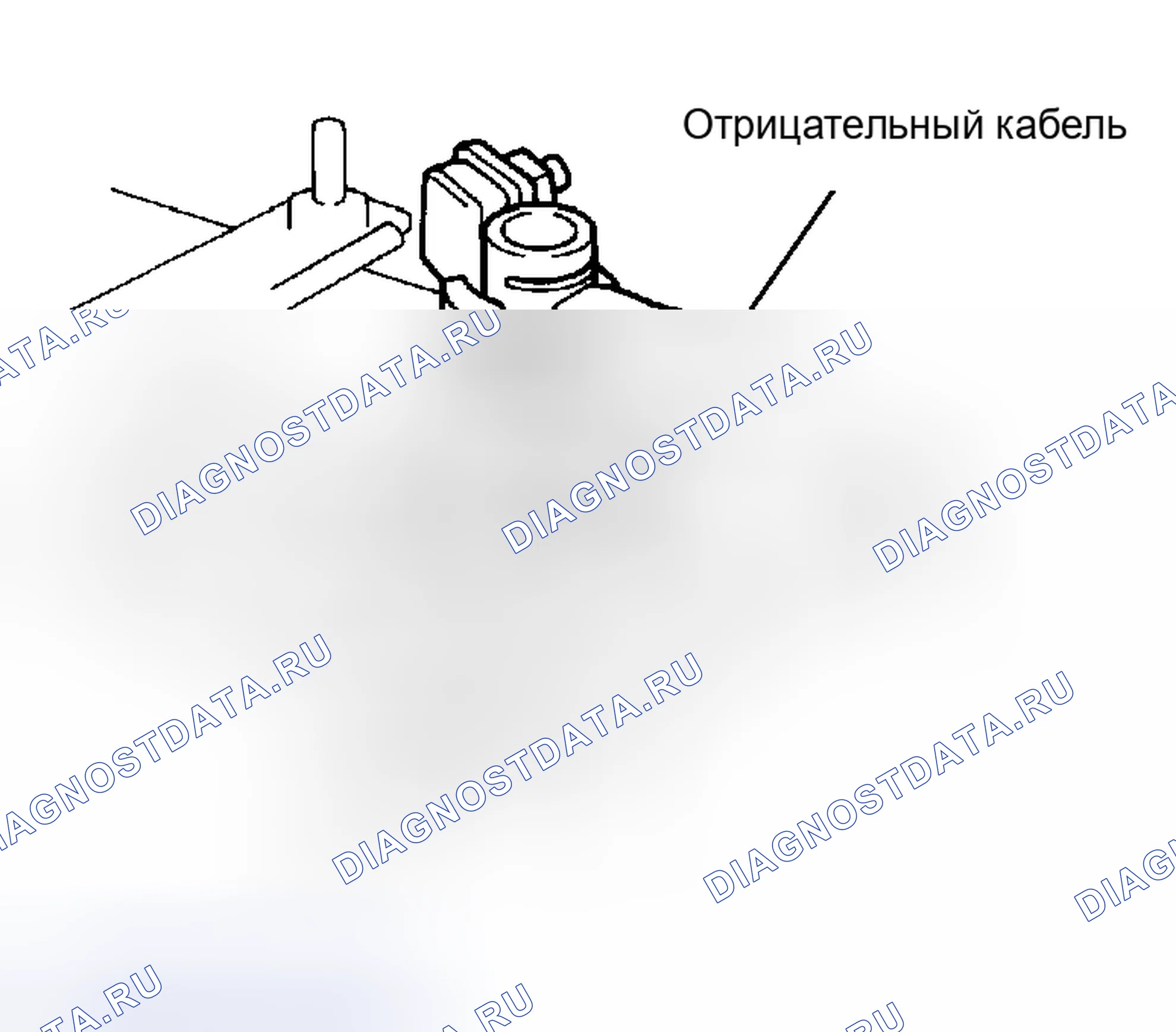 Рис. 14: МЕРЫ ПРЕДОСТОРОЖНОСТИ подъёма и домкратных точки — общей информации. Toyota Celica T230 рестайлинг