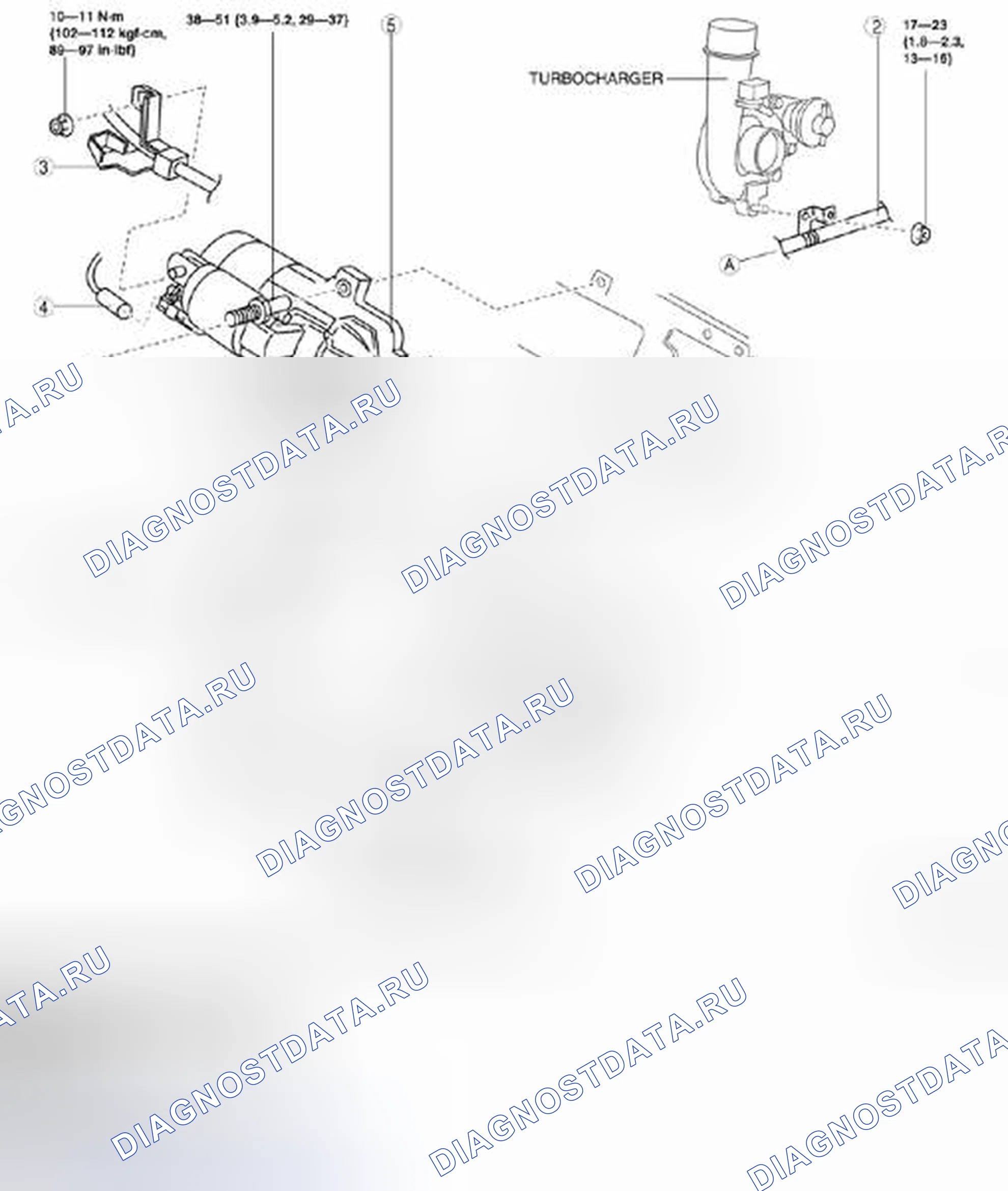Рис. 42. Mazda 3 BL рестайлинг