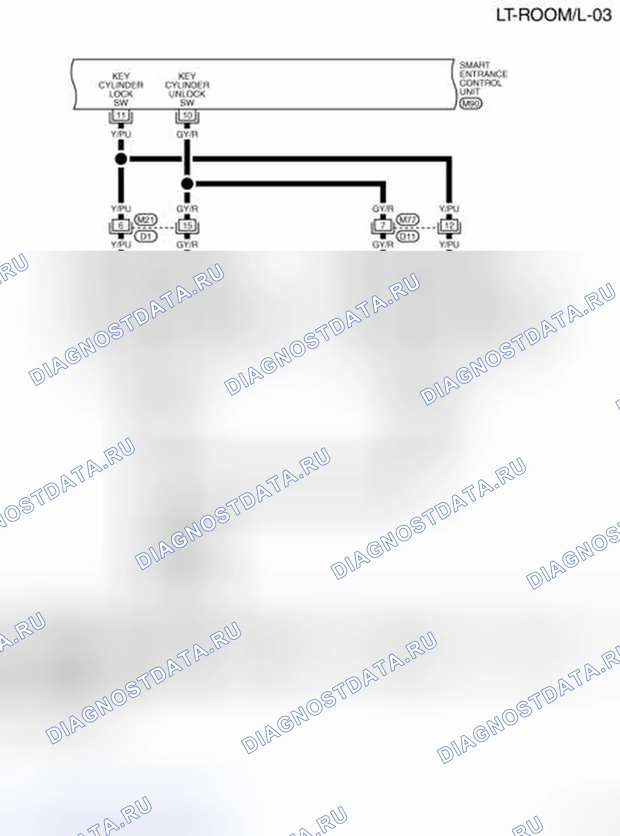 Рис. 41. Nissan X-Trail I