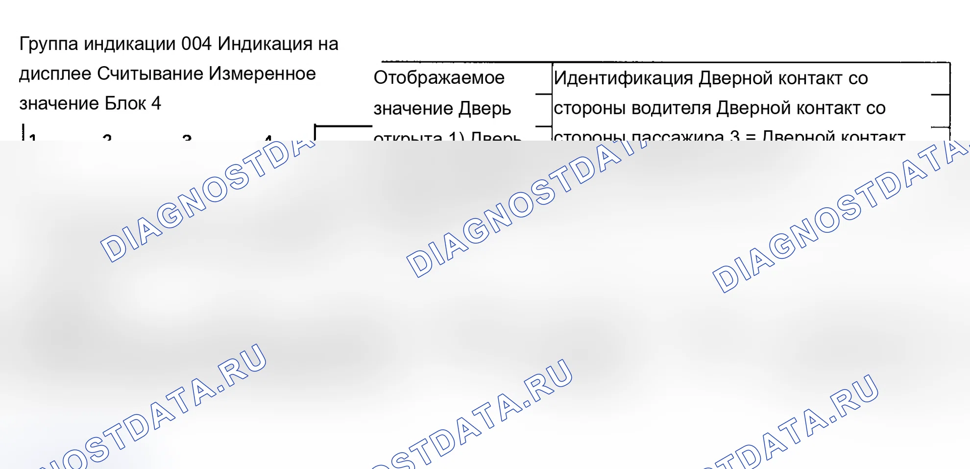 Рис. 6. Audi A6 C5