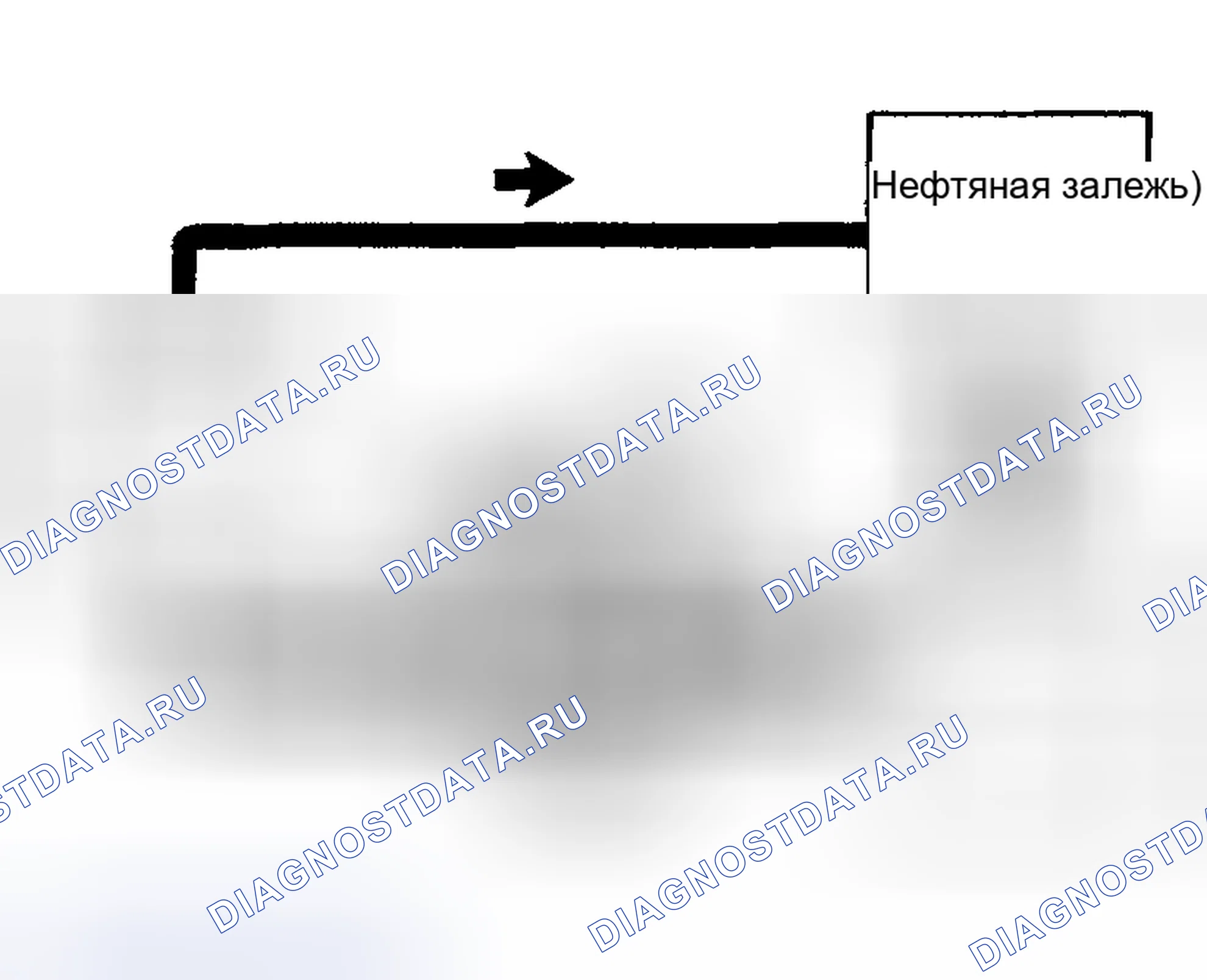 Рис. 8. Toyota Highlander I