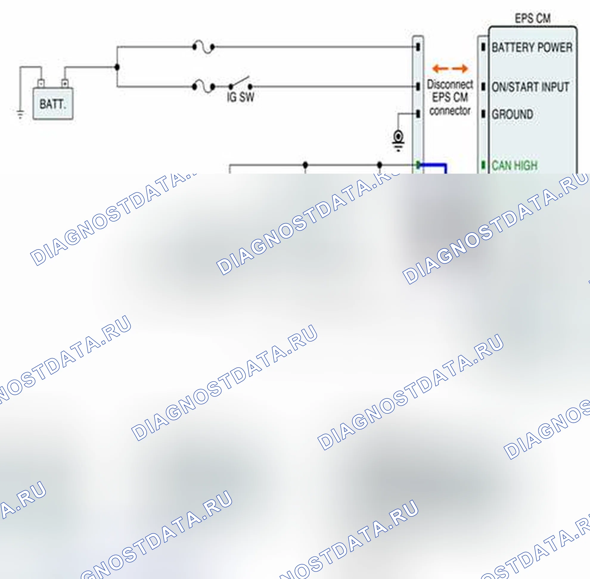 Рис. 99: Проверка сигнальной цепи CAN. BMW 6 серия F06/F13/F12