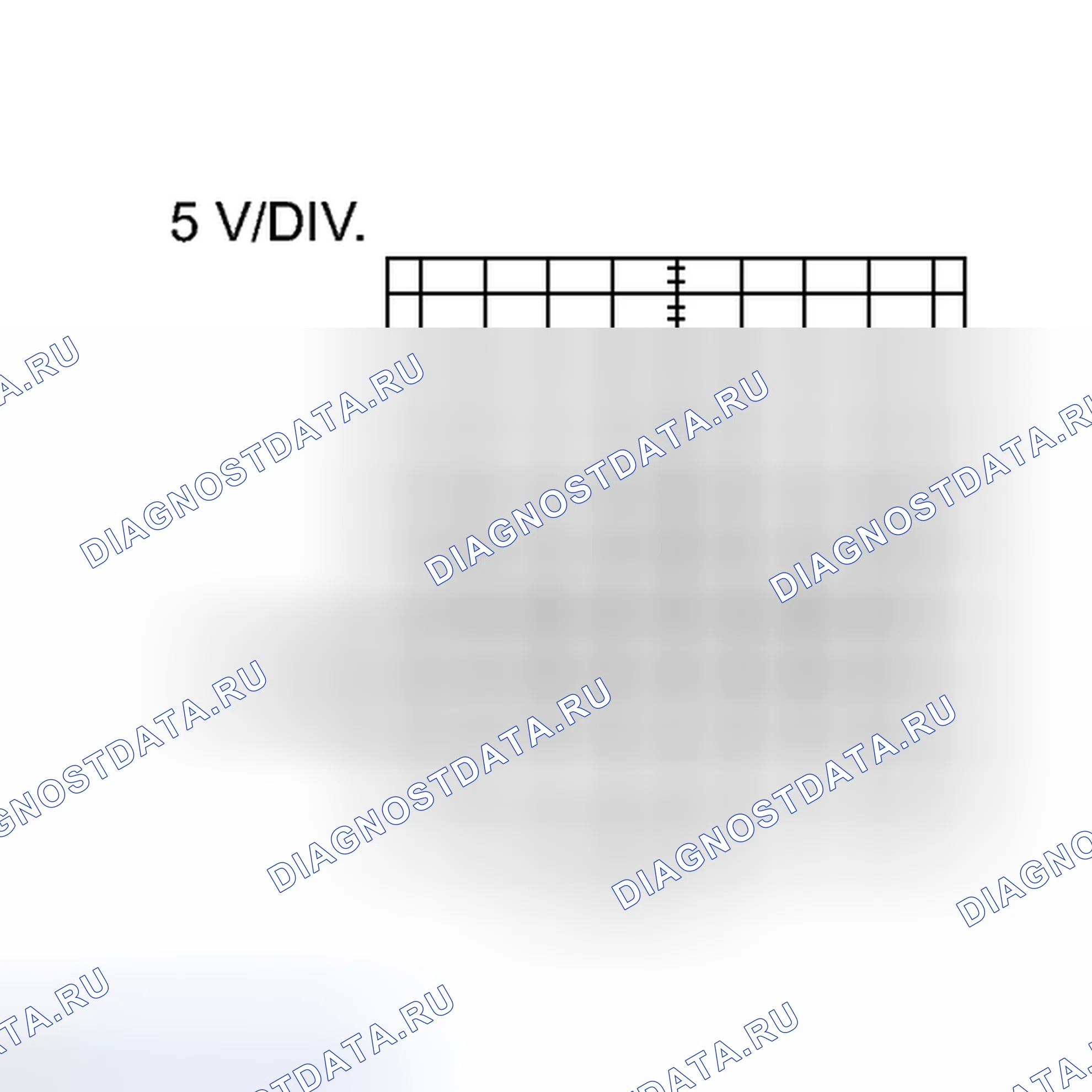 Рис. 13. Honda Accord VII