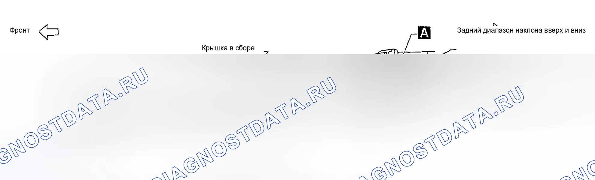 Рис. 2: РЕГУЛИРОВКА СБРОСА ПАМЯТИ. Nissan Sentra B15
