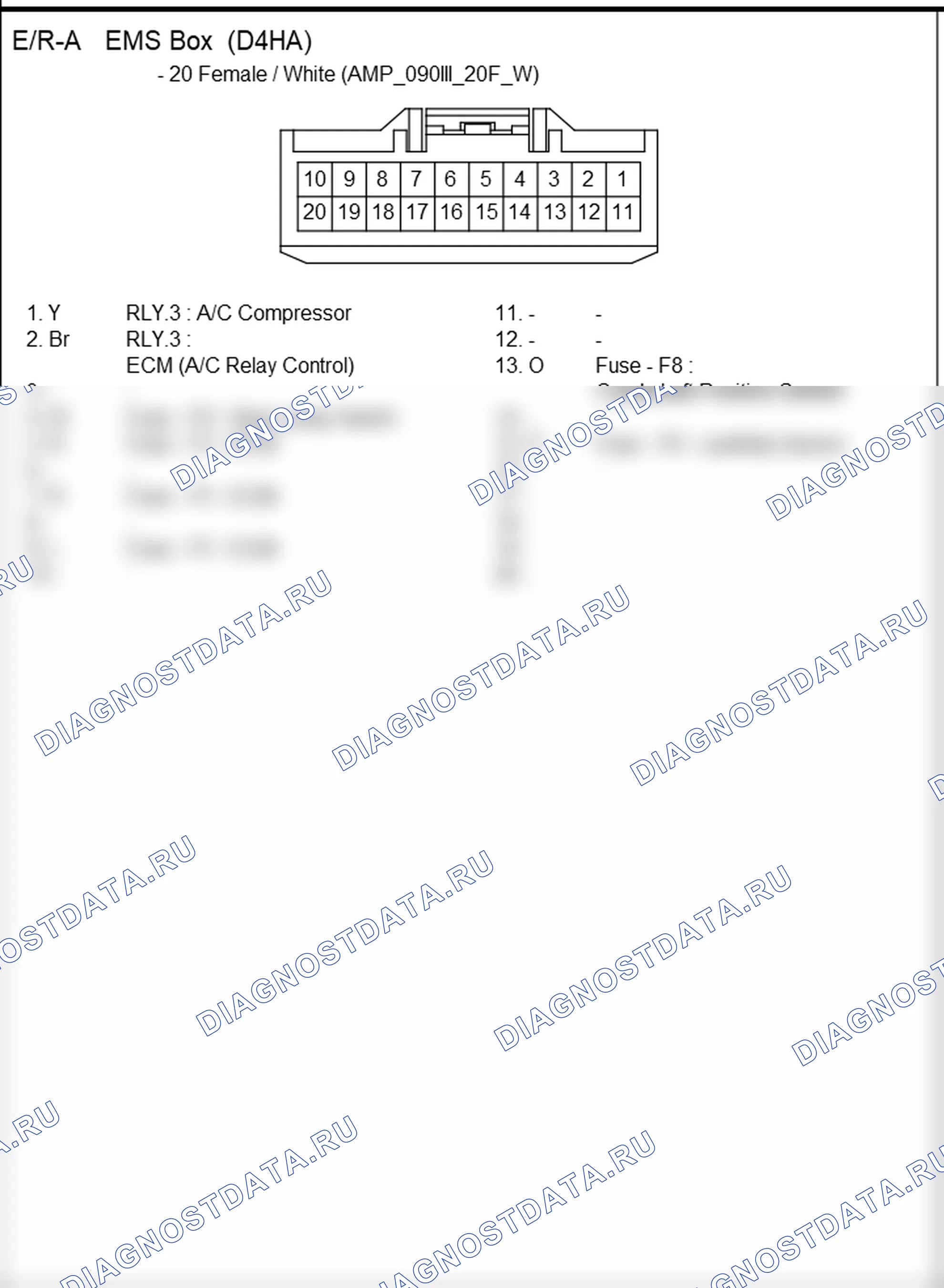Распиновка разъёма F9 — ems (engine management system) box. Hyundai ix35 EL