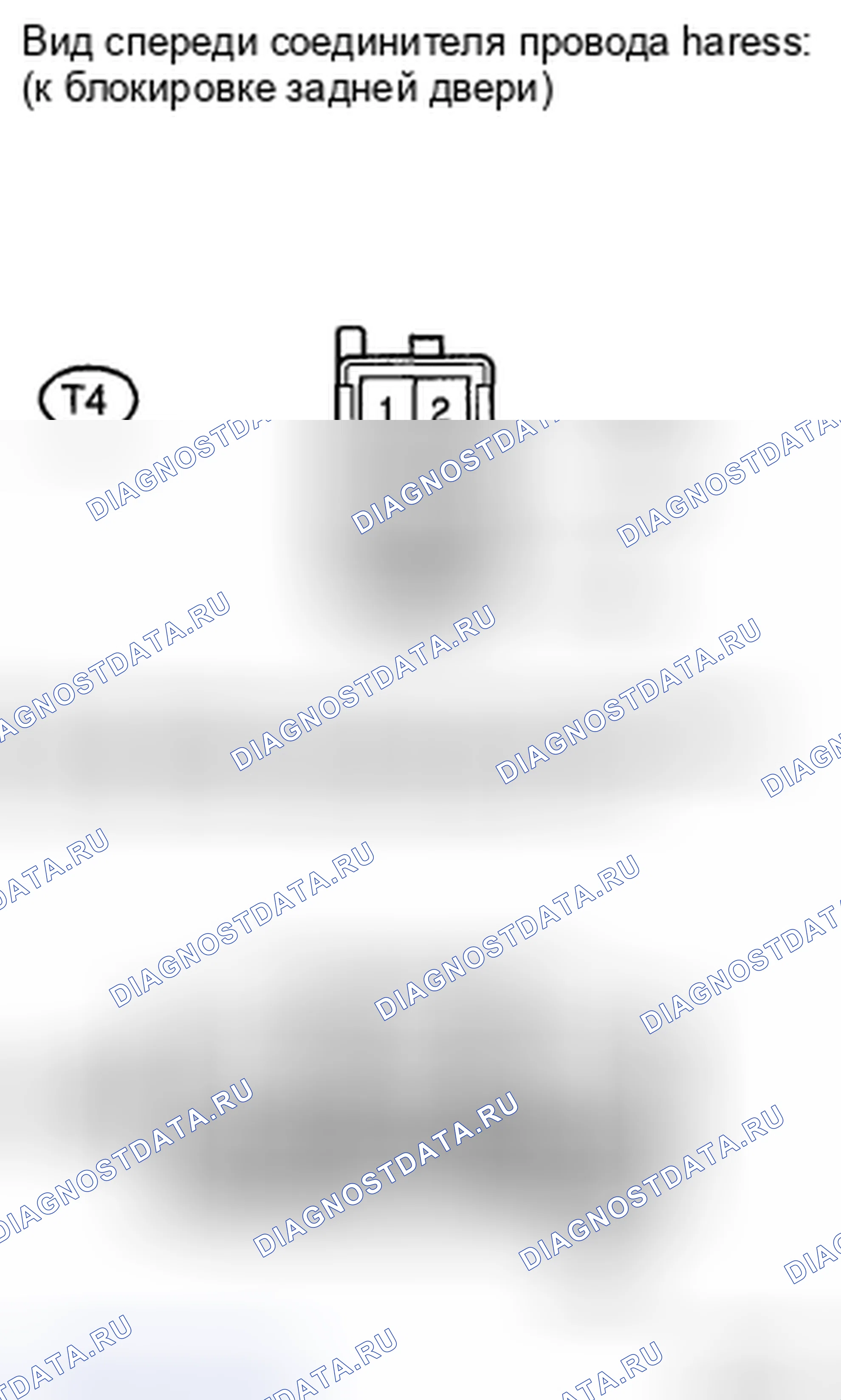 Рис. 253. Toyota Highlander II