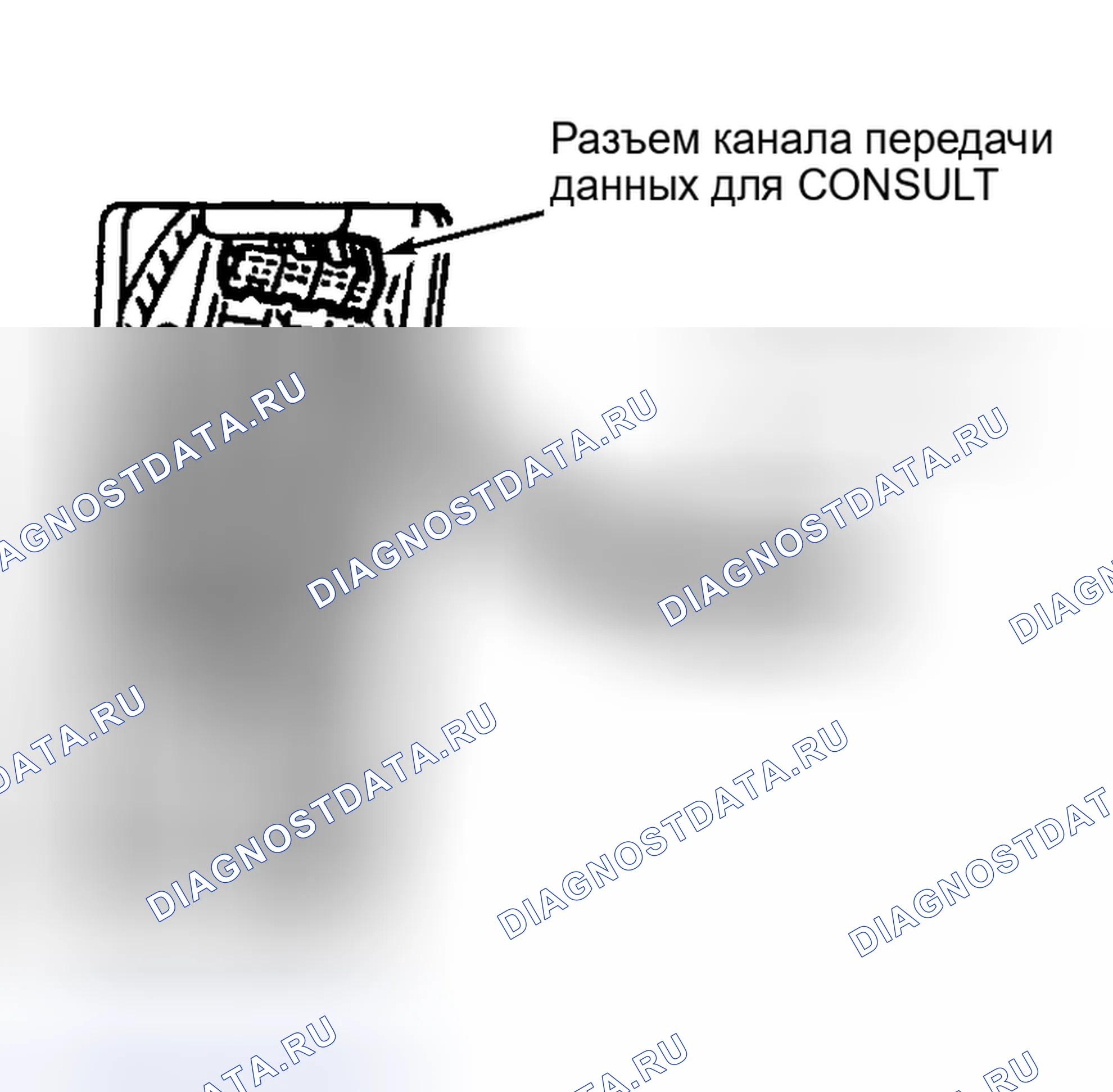 Рис. 2. Nissan Quest II