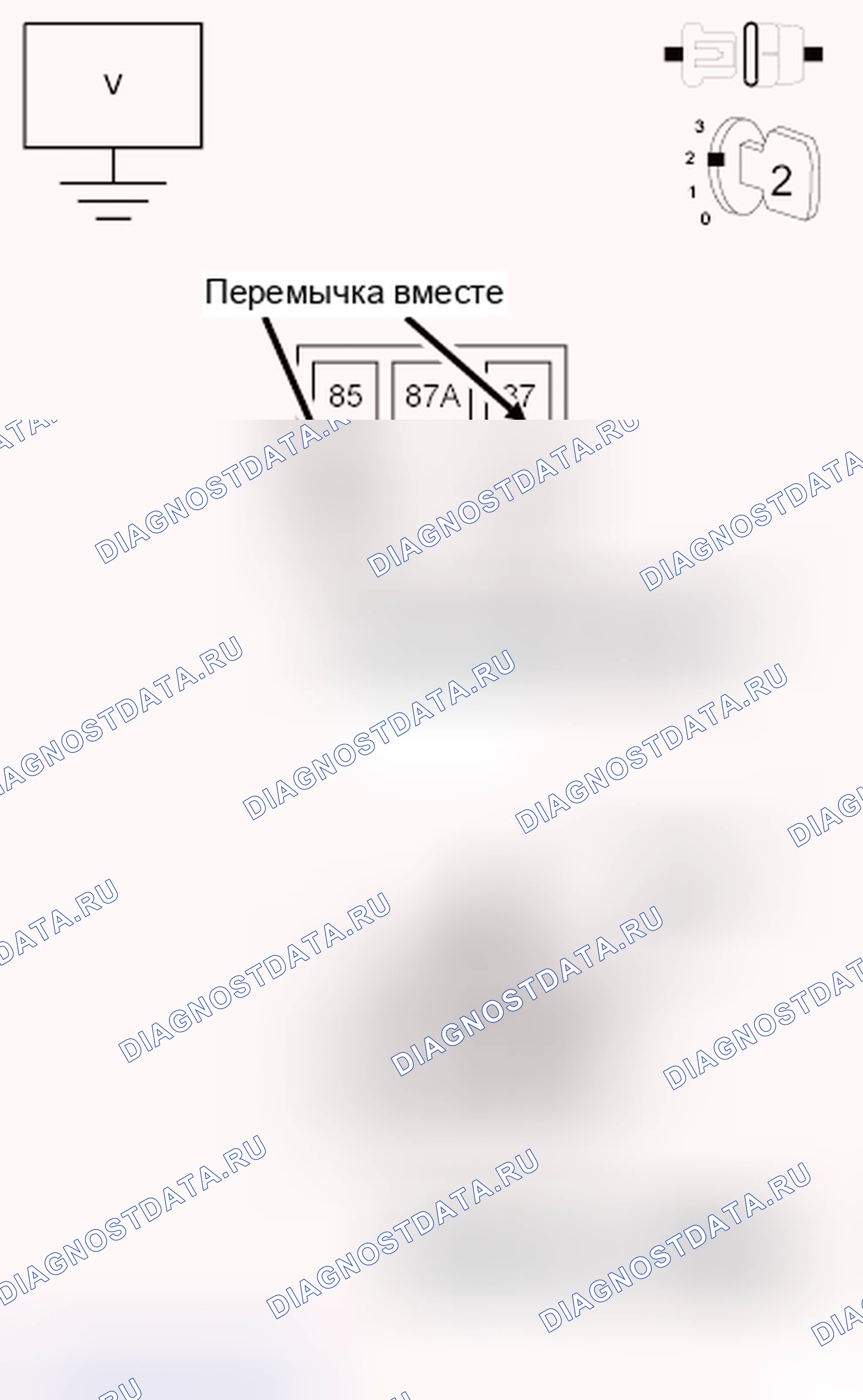 Рис. 103: Диагностический тест. Jeep Liberty II