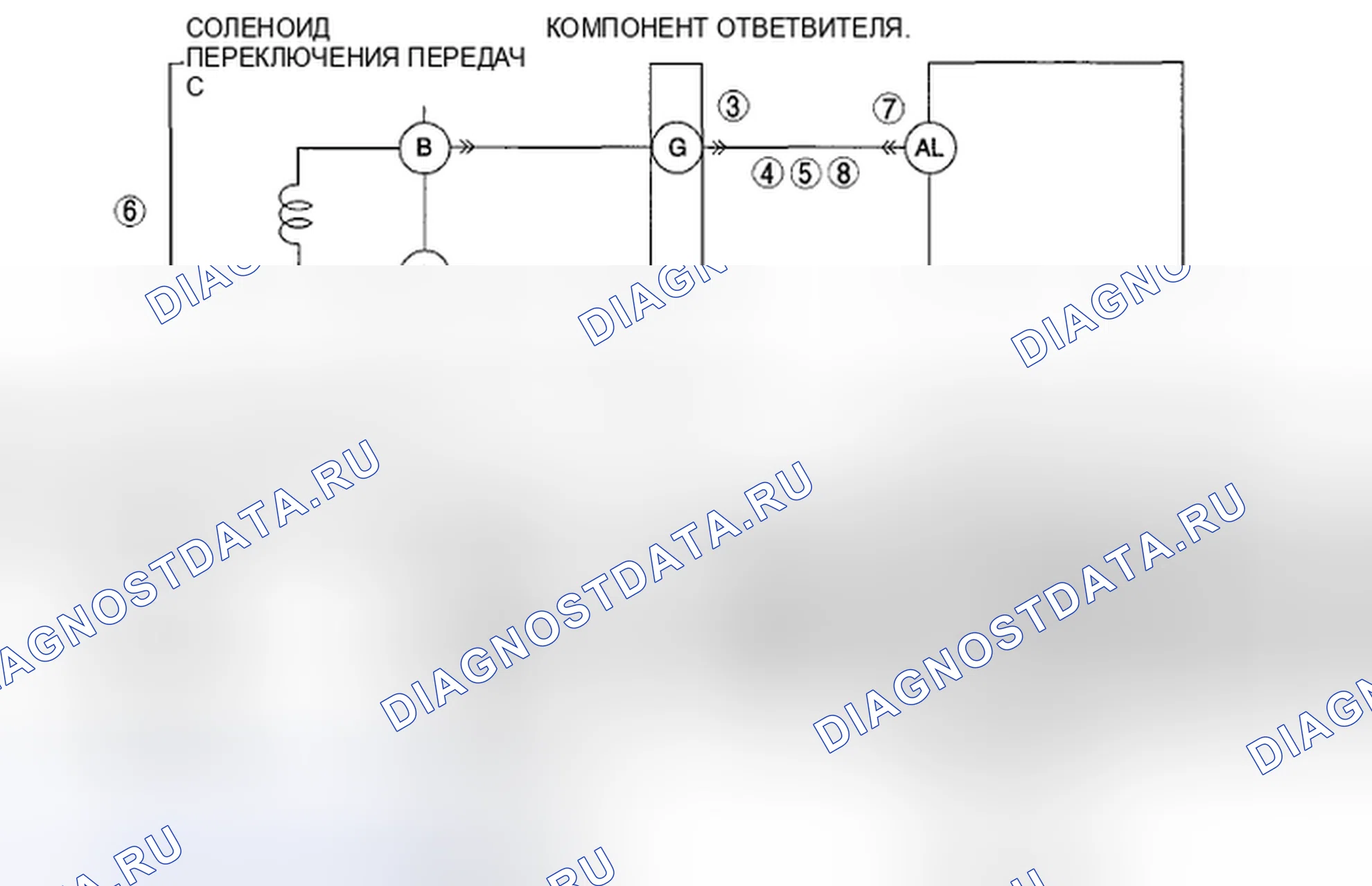 Рис. 490: расшифровка кода ошибки P0763:00 [хтагх1] FS5A-EL. Honda CR-V IV рестайлинг