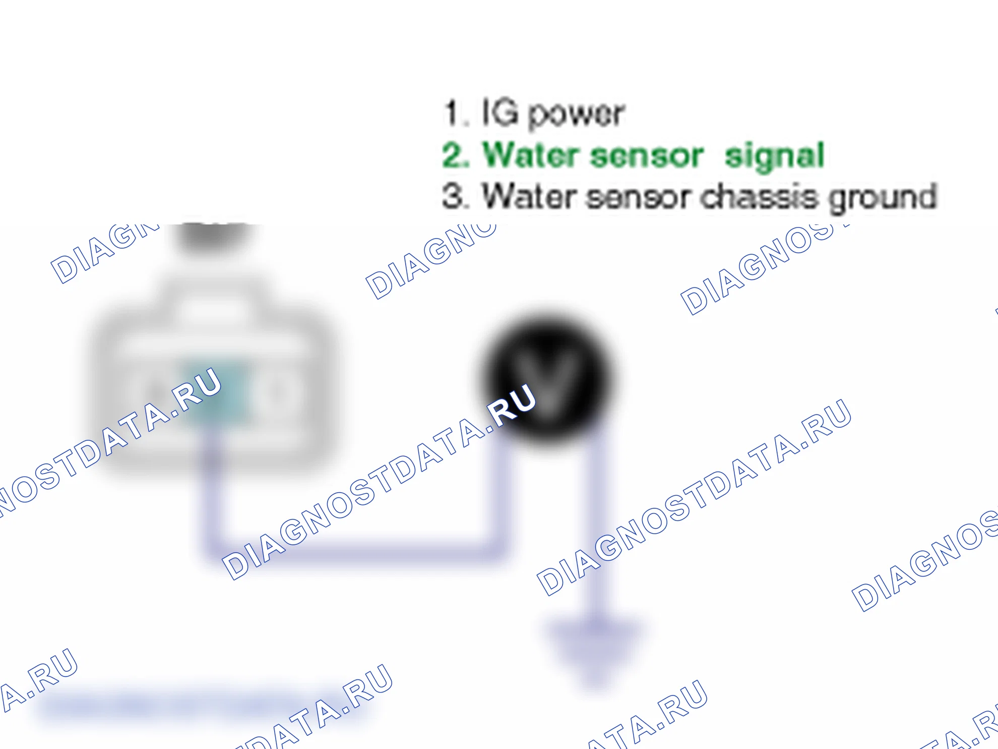 Контроль проводов — P2264. Hyundai Santa Fe CM