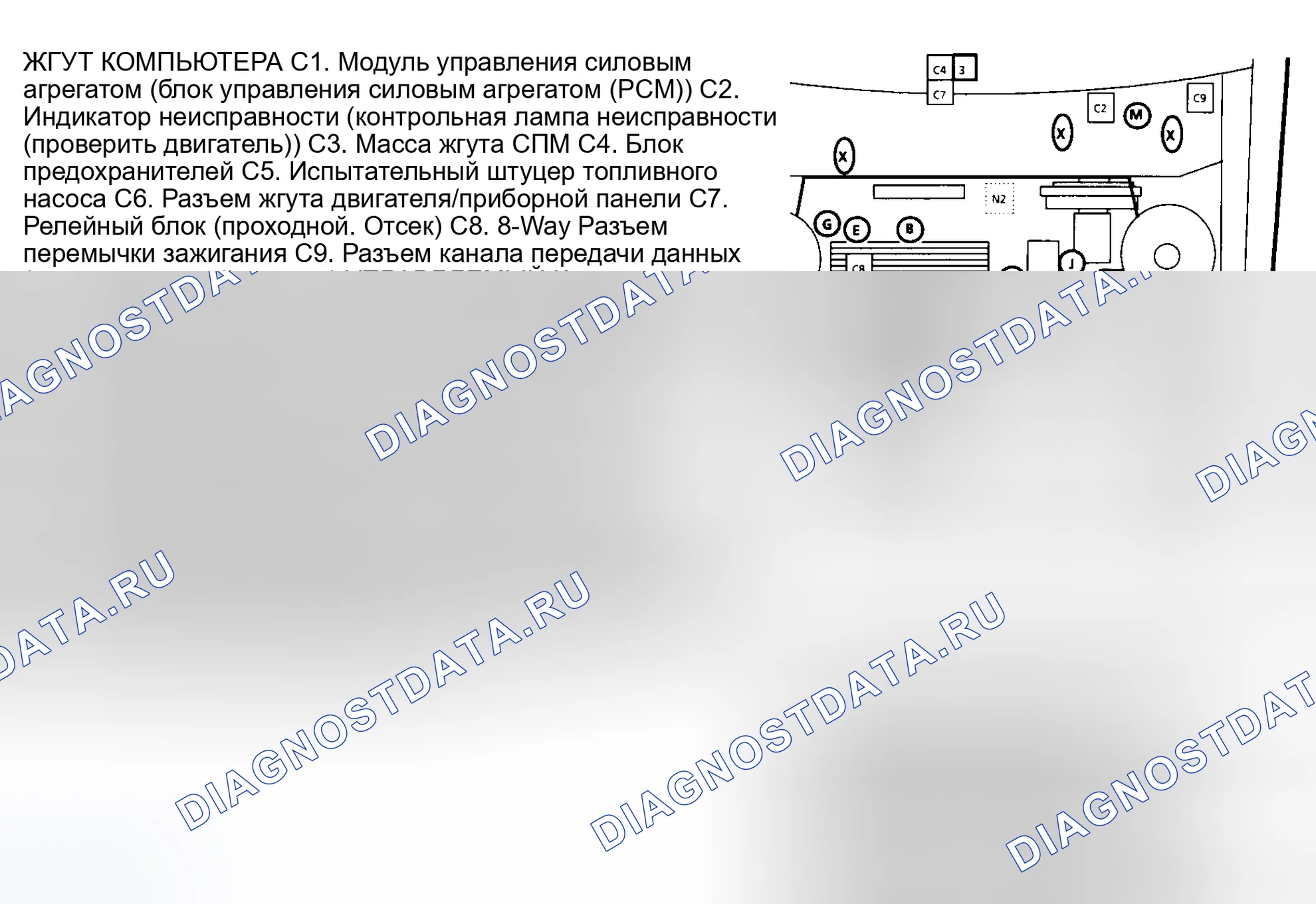 Рис. 150. Buick Park Avenue I